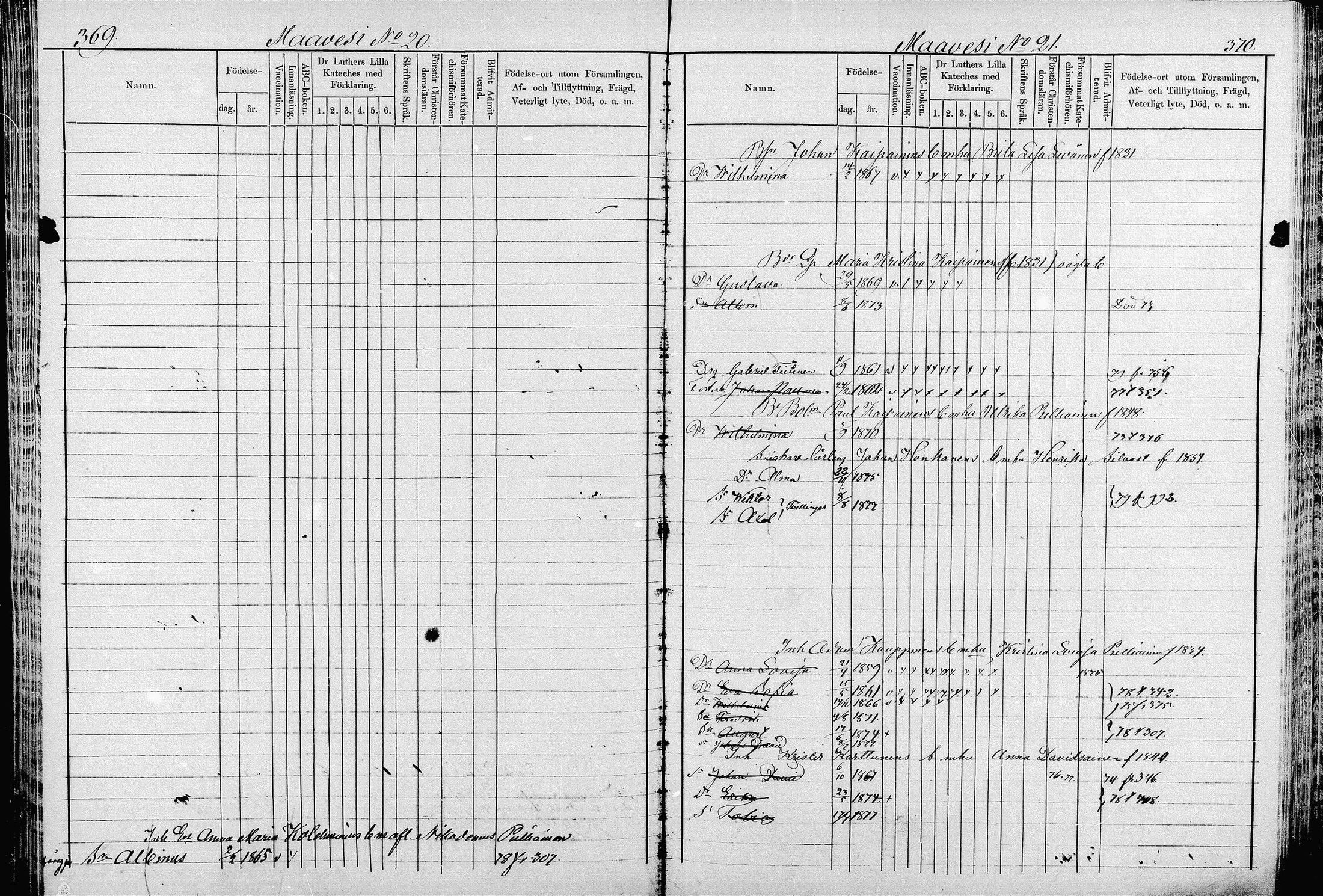[ ../kirjat/Kirkonkirjat/pieksamaki/lastenkirja_1867-1879_msrk_mko50-67/kuvat/183.jpg ]