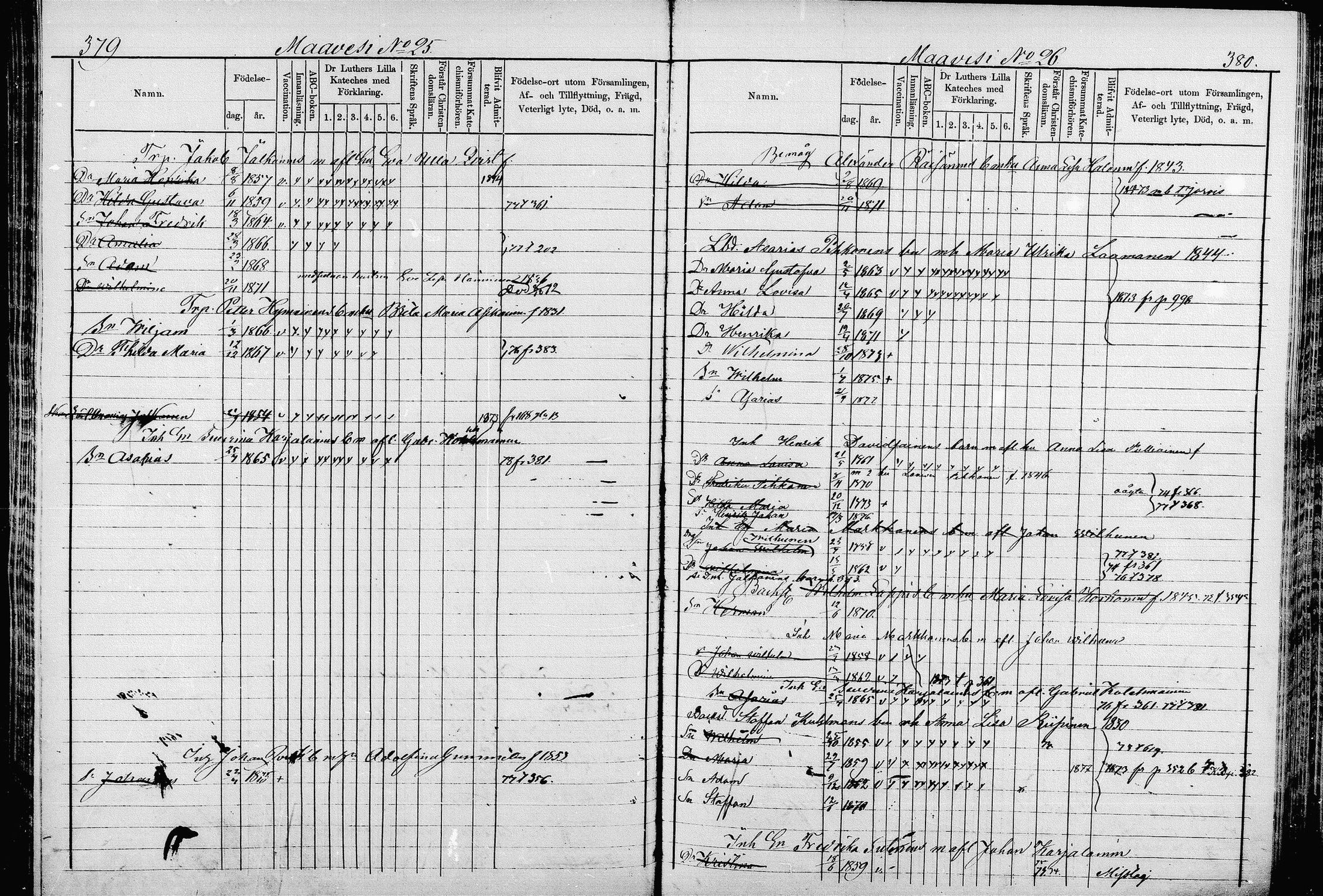 [ ../kirjat/Kirkonkirjat/pieksamaki/lastenkirja_1867-1879_msrk_mko50-67/kuvat/188.jpg ]