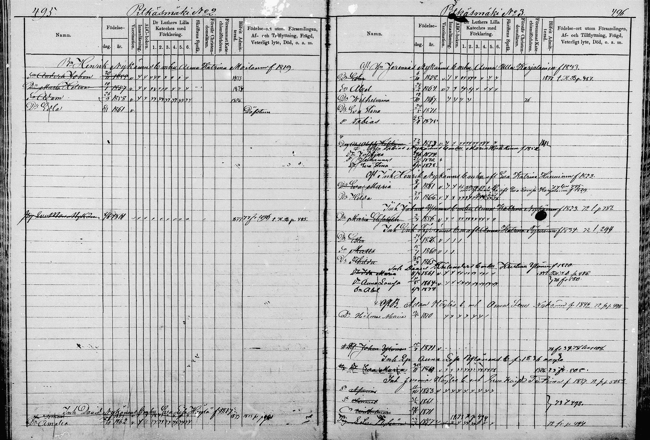 [ ../kirjat/Kirkonkirjat/pieksamaki/lastenkirja_1867-1879_msrk_mko50-67/kuvat/246.jpg ]