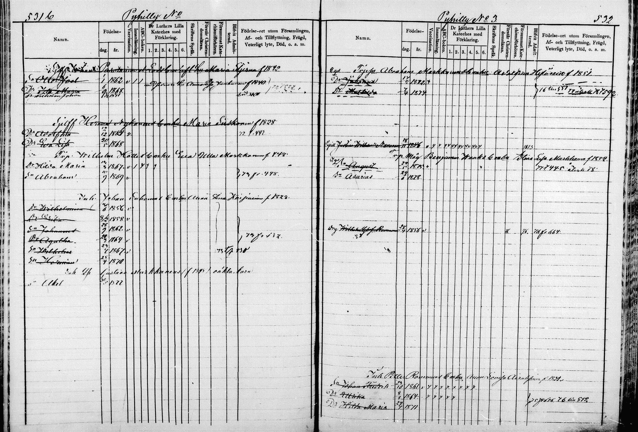 [ ../kirjat/Kirkonkirjat/pieksamaki/lastenkirja_1867-1879_msrk_mko50-67/kuvat/265.jpg ]