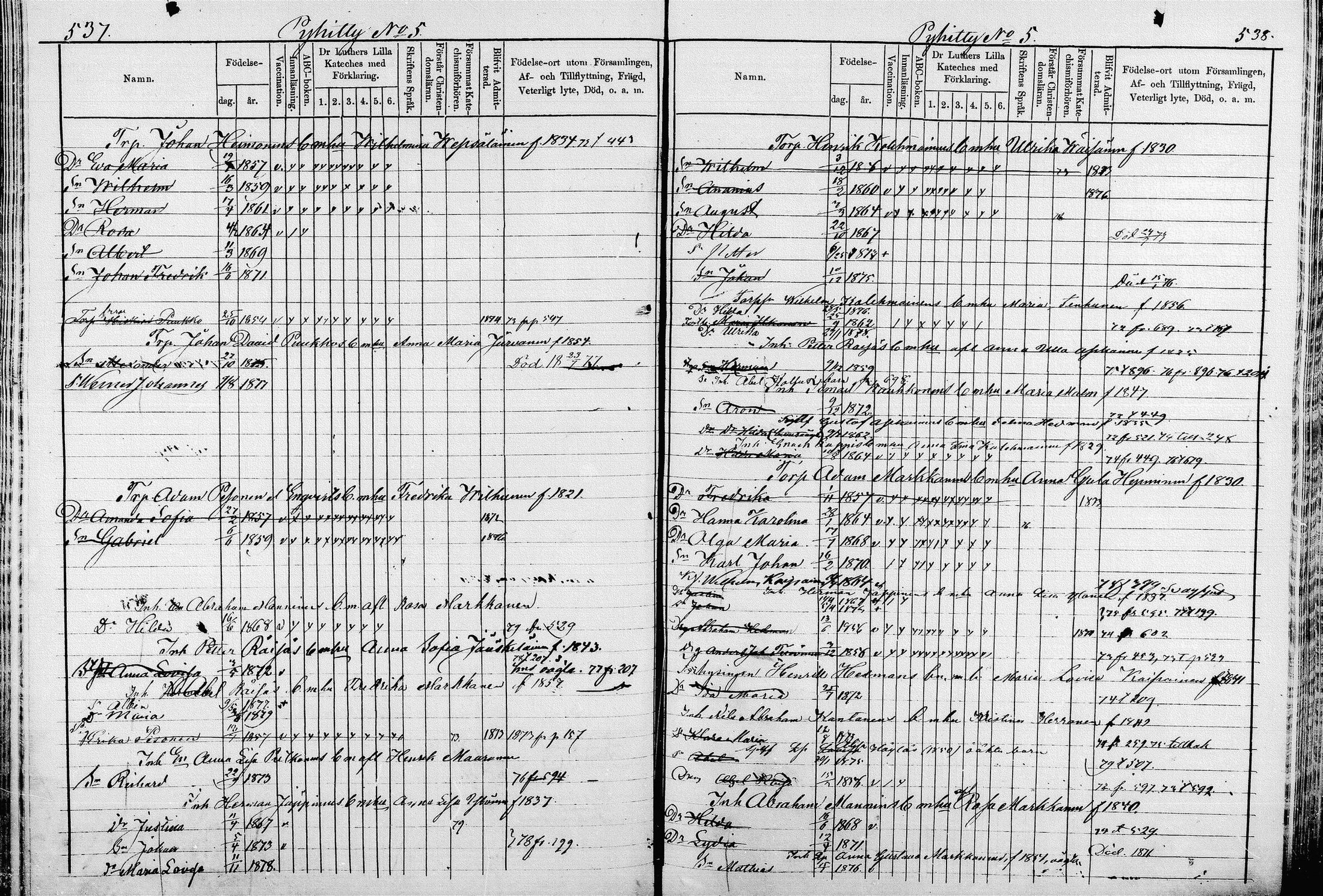 [ ../kirjat/Kirkonkirjat/pieksamaki/lastenkirja_1867-1879_msrk_mko50-67/kuvat/268.jpg ]