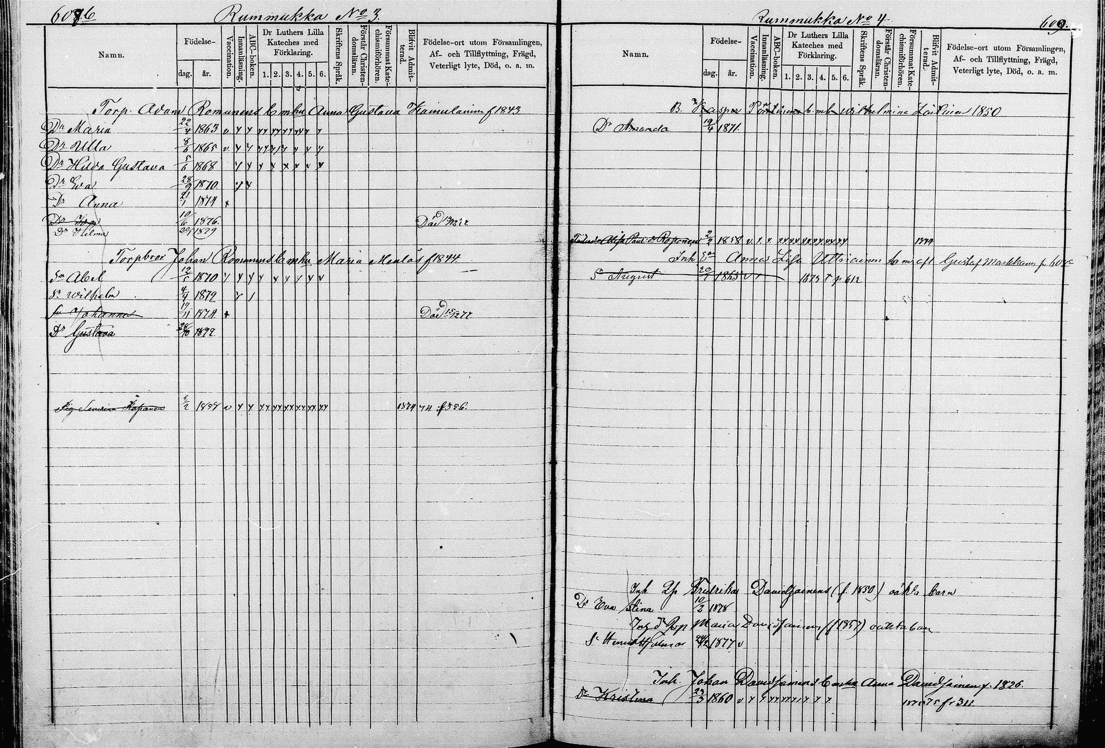 [ ../kirjat/Kirkonkirjat/pieksamaki/lastenkirja_1867-1879_msrk_mko50-67/kuvat/306.jpg ]