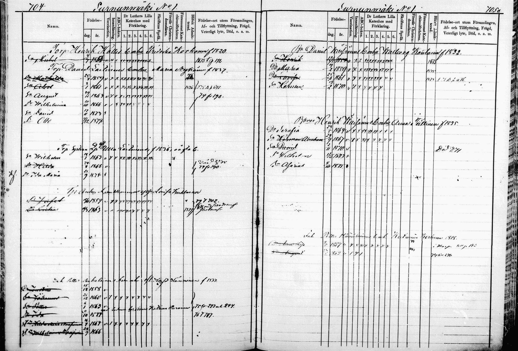 [ ../kirjat/Kirkonkirjat/pieksamaki/lastenkirja_1867-1879_msrk_mko50-67/kuvat/355.jpg ]