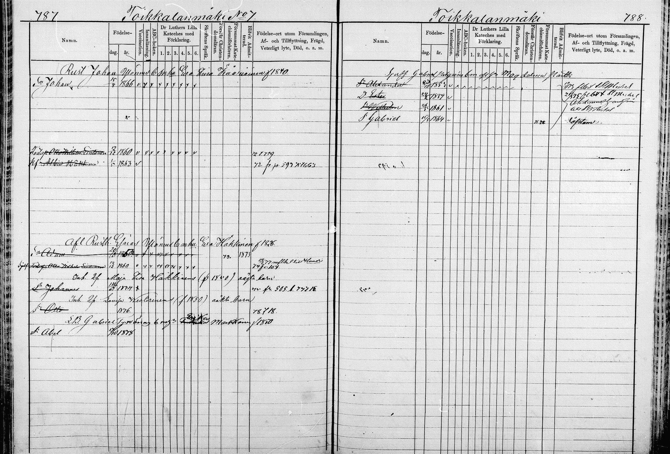 [ ../kirjat/Kirkonkirjat/pieksamaki/lastenkirja_1867-1879_msrk_mko50-67/kuvat/401.jpg ]