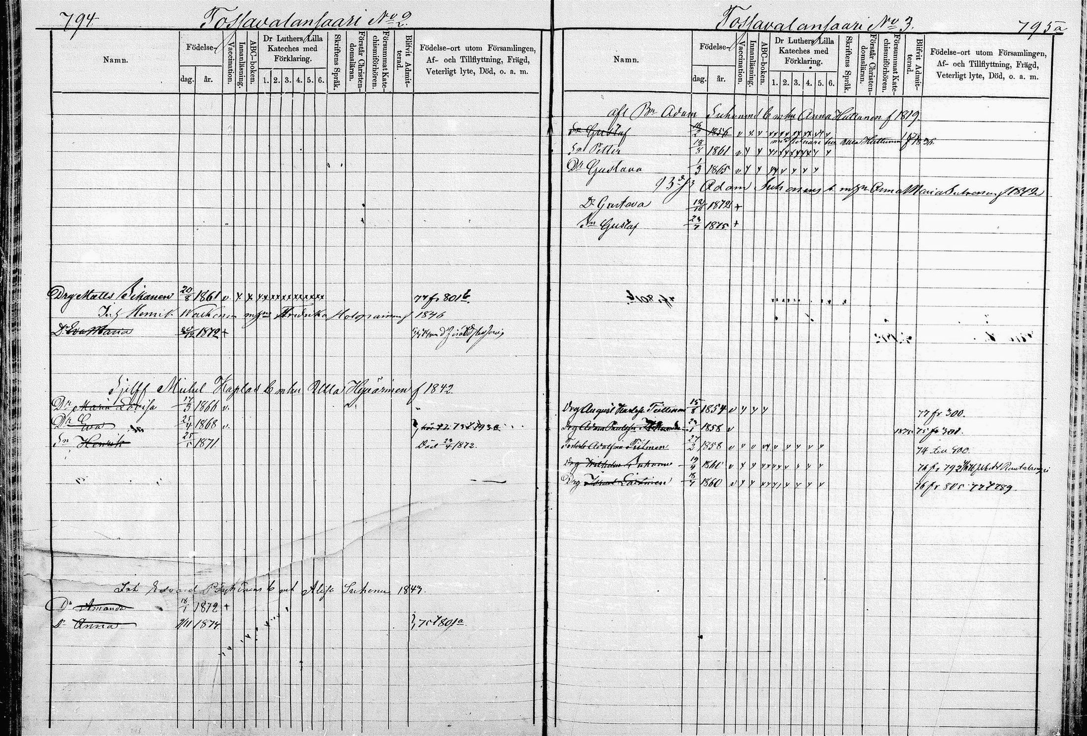 [ ../kirjat/Kirkonkirjat/pieksamaki/lastenkirja_1867-1879_msrk_mko50-67/kuvat/405.jpg ]