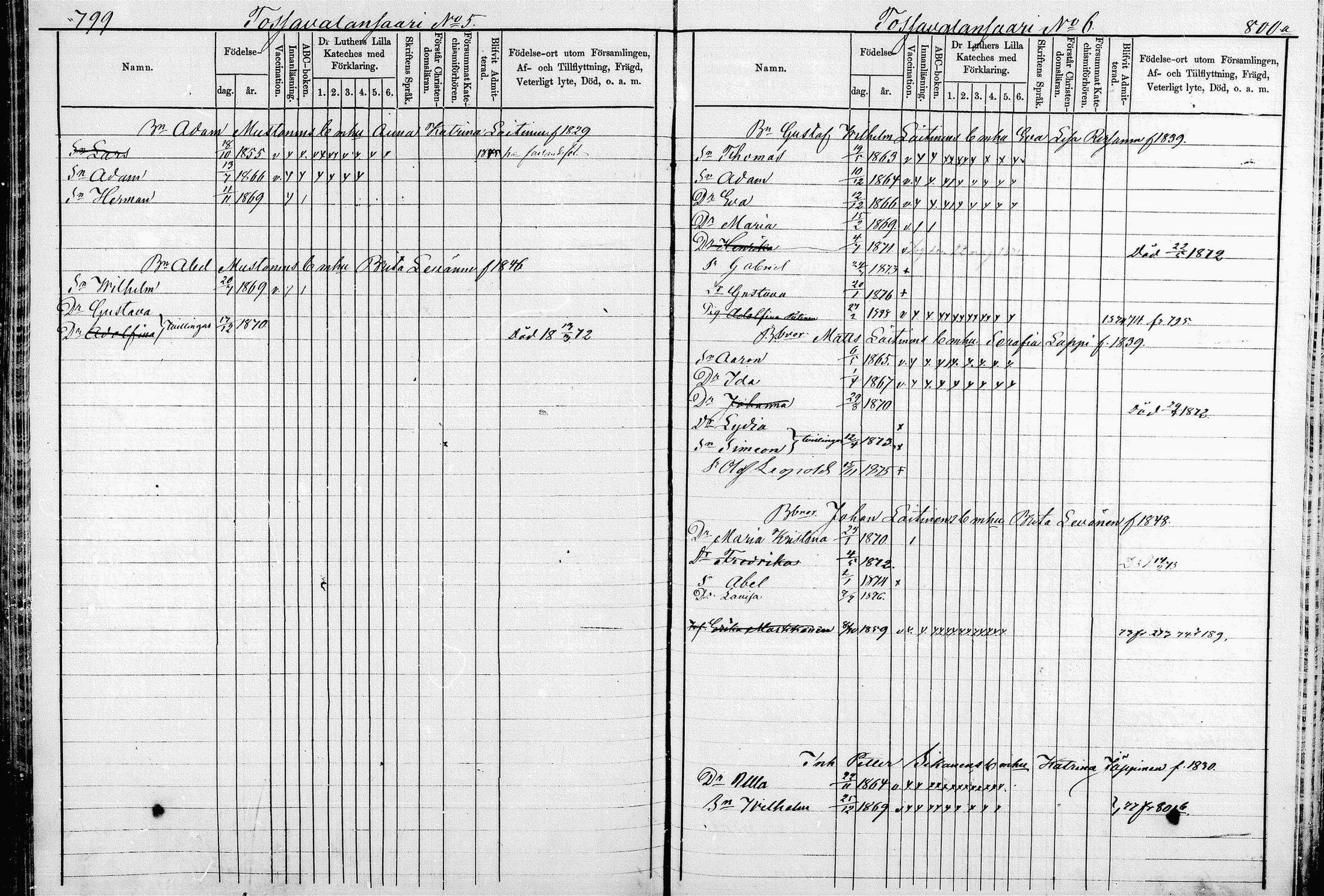 [ ../kirjat/Kirkonkirjat/pieksamaki/lastenkirja_1867-1879_msrk_mko50-67/kuvat/409.jpg ]