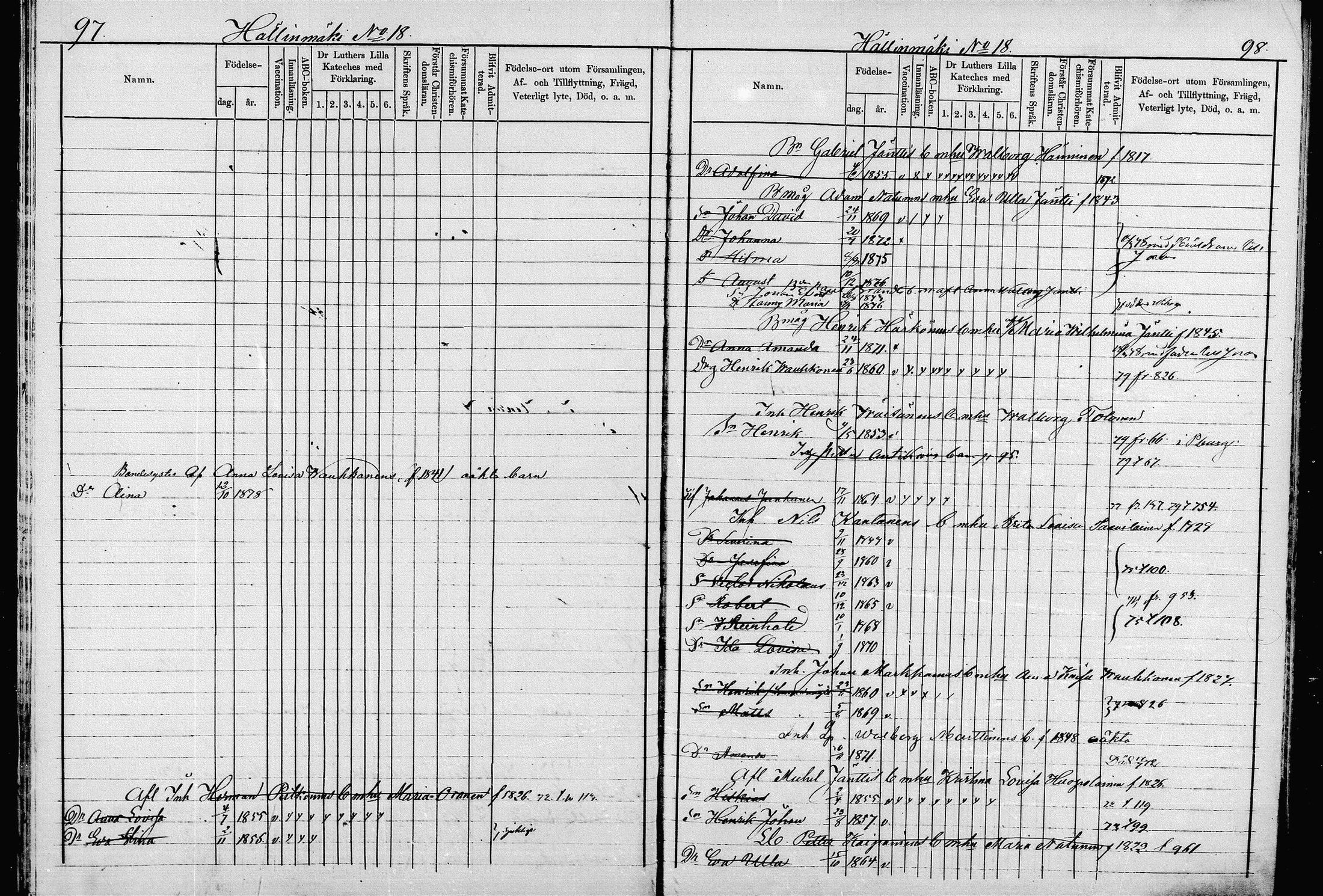 [ ../kirjat/Kirkonkirjat/pieksamaki/lastenkirja_1867-1879_msrk_mko50-67/kuvat/44.jpg ]