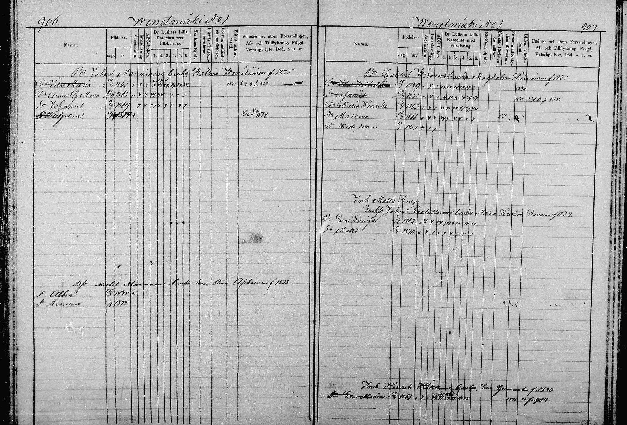 [ ../kirjat/Kirkonkirjat/pieksamaki/lastenkirja_1867-1879_msrk_mko50-67/kuvat/475.jpg ]