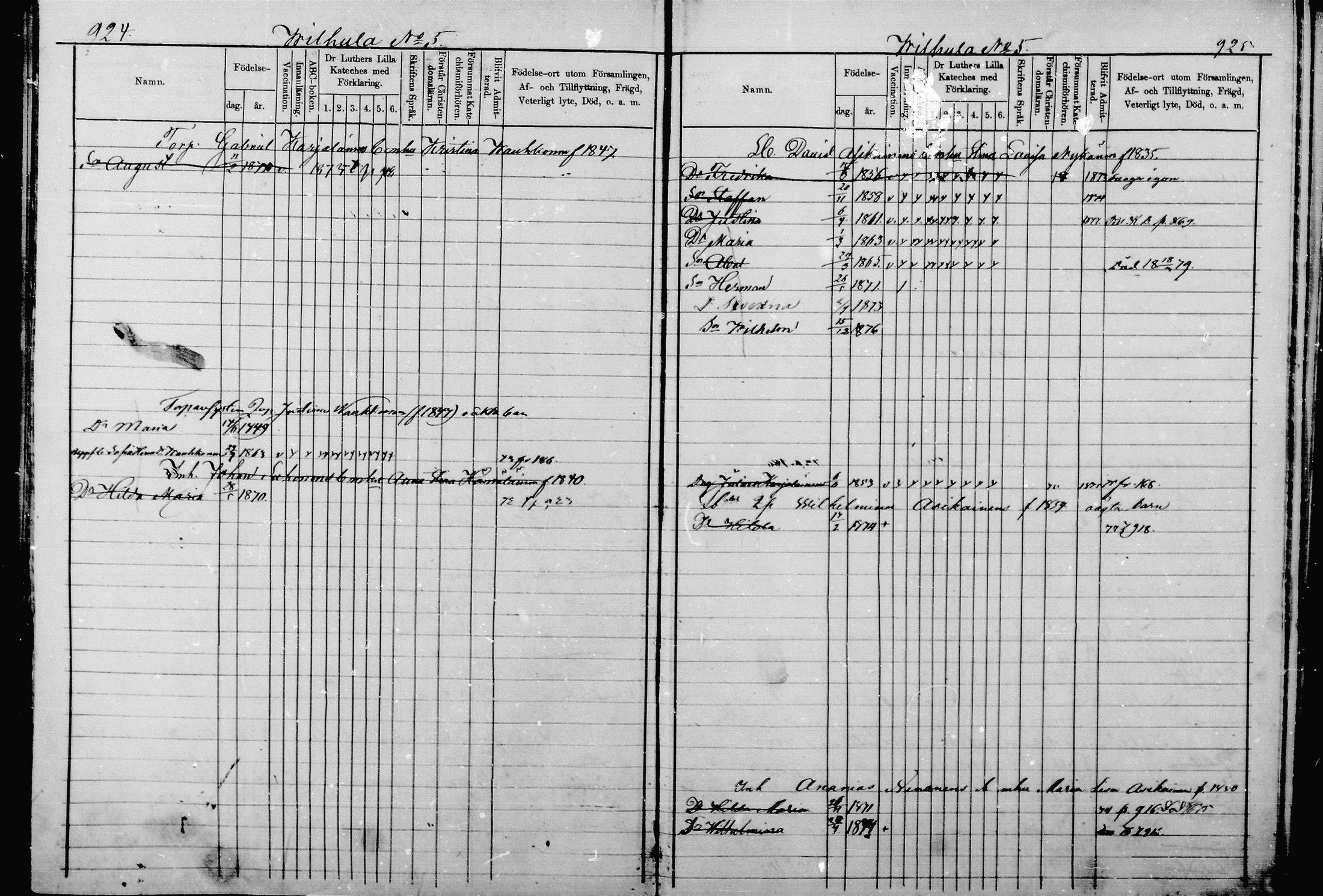 [ ../kirjat/Kirkonkirjat/pieksamaki/lastenkirja_1867-1879_msrk_mko50-67/kuvat/486.jpg ]