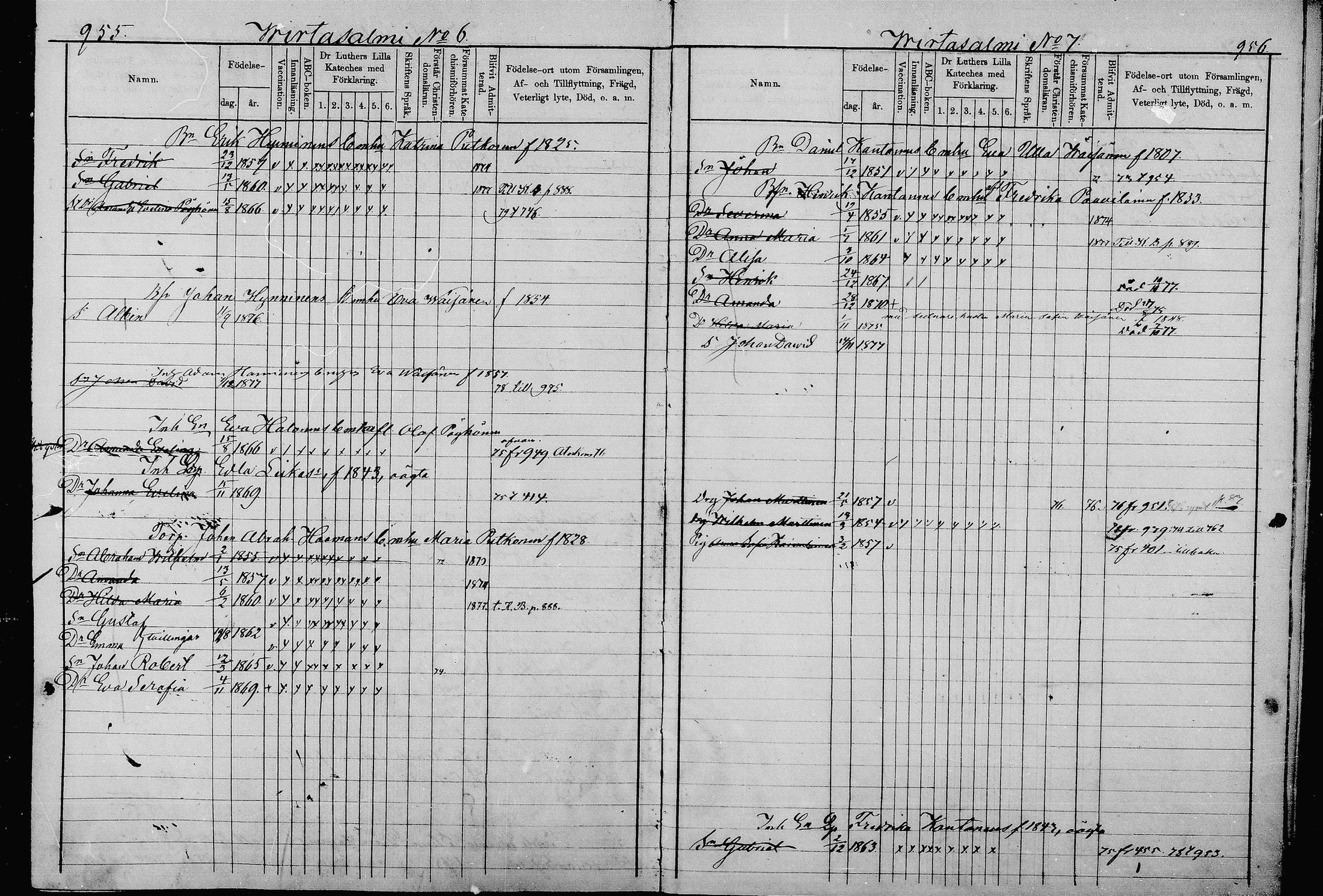 [ ../kirjat/Kirkonkirjat/pieksamaki/lastenkirja_1867-1879_msrk_mko50-67/kuvat/504.jpg ]