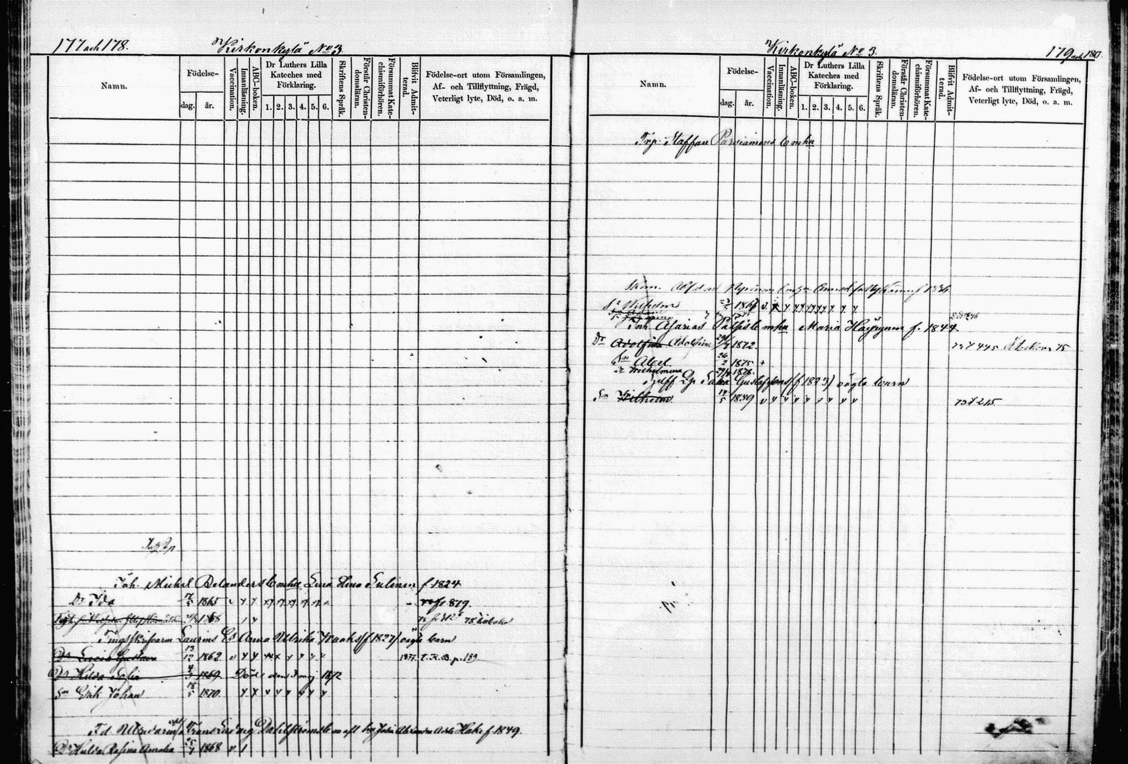 [ ../kirjat/Kirkonkirjat/pieksamaki/lastenkirja_1867-1879_msrk_mko50-67/kuvat/84.jpg ]