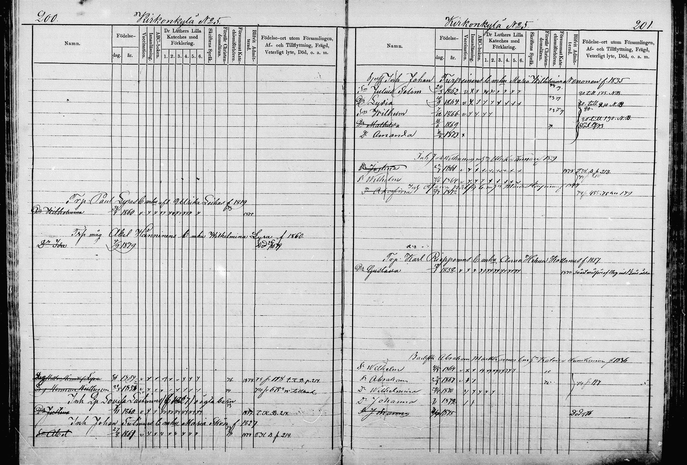 [ ../kirjat/Kirkonkirjat/pieksamaki/lastenkirja_1867-1879_msrk_mko50-67/kuvat/95.jpg ]