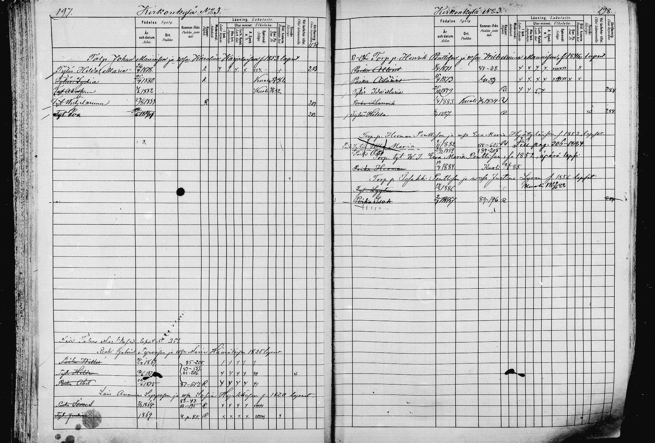 [ ../kirjat/Kirkonkirjat/pieksamaki/lastenkirja_1880-1889_msrk_mko68-84/kuvat/100.jpg ]