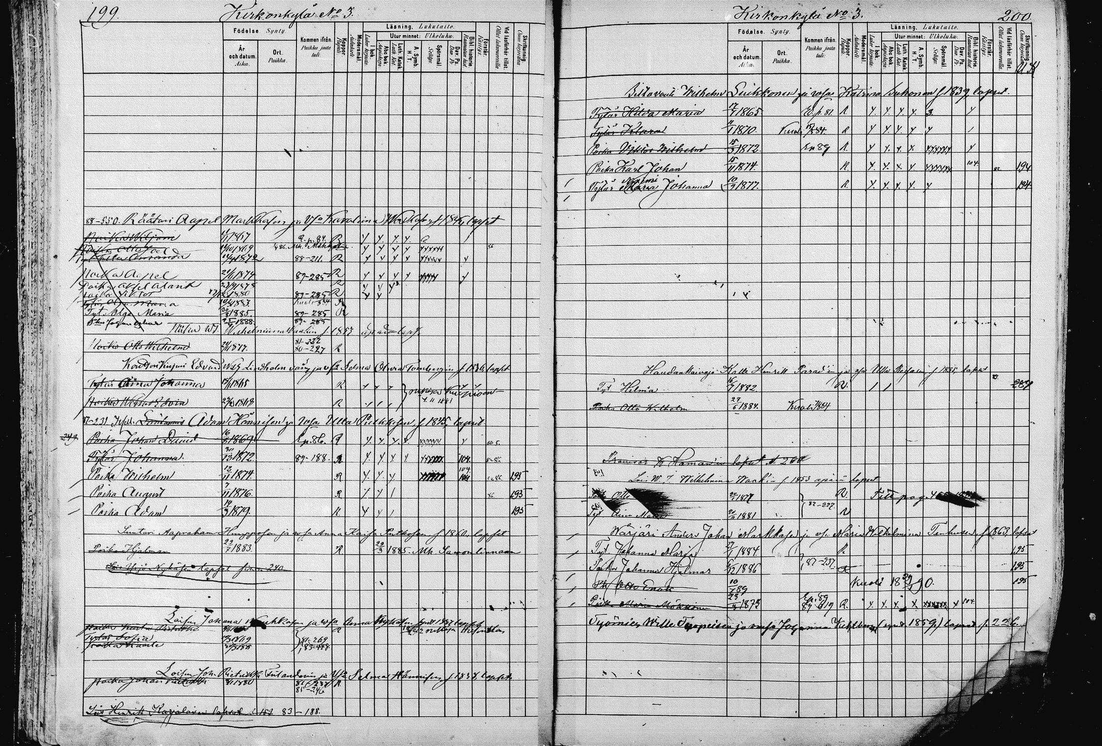 [ ../kirjat/Kirkonkirjat/pieksamaki/lastenkirja_1880-1889_msrk_mko68-84/kuvat/101.jpg ]