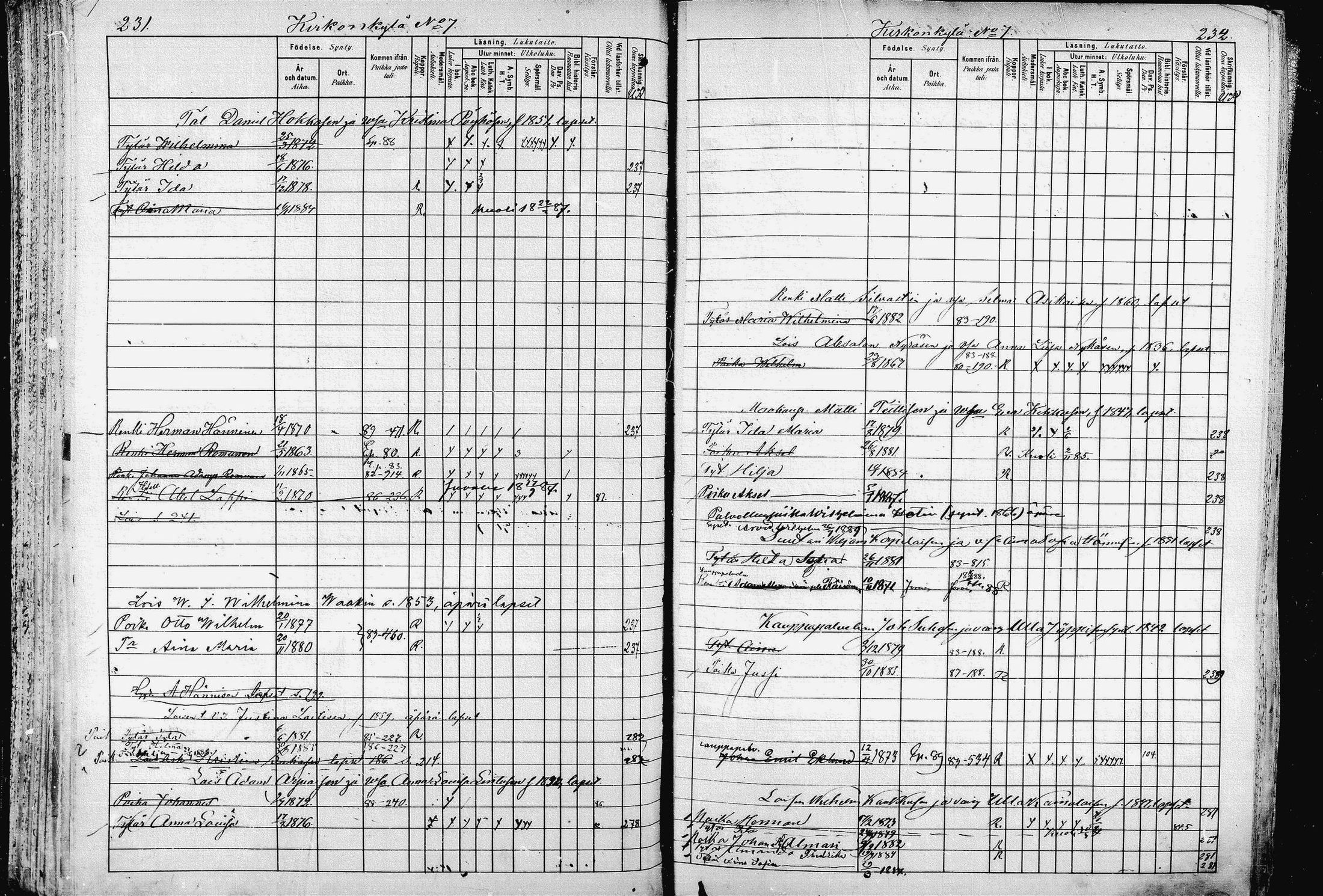 [ ../kirjat/Kirkonkirjat/pieksamaki/lastenkirja_1880-1889_msrk_mko68-84/kuvat/117.jpg ]
