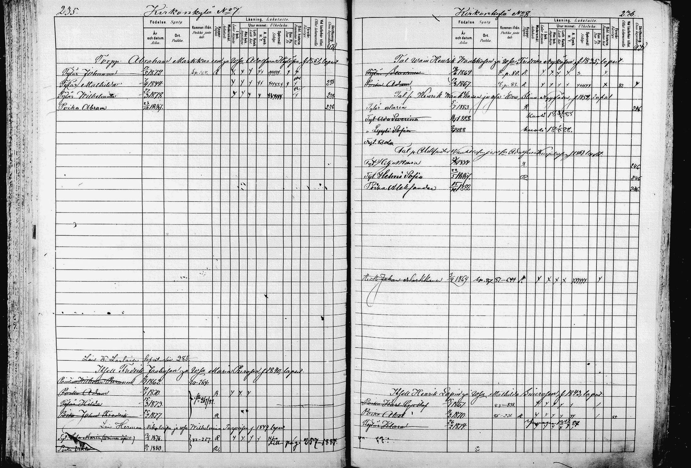 [ ../kirjat/Kirkonkirjat/pieksamaki/lastenkirja_1880-1889_msrk_mko68-84/kuvat/119.jpg ]