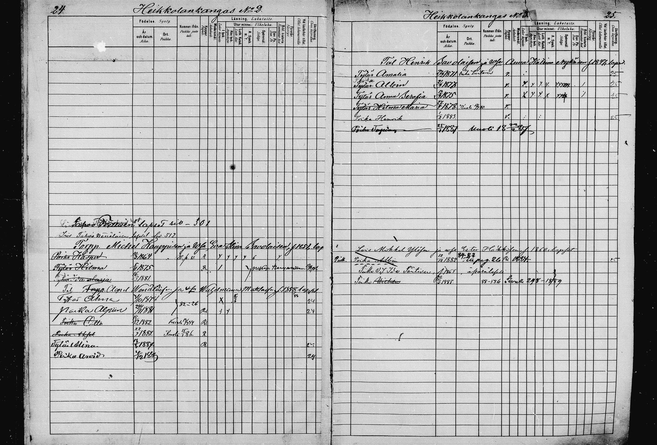 [ ../kirjat/Kirkonkirjat/pieksamaki/lastenkirja_1880-1889_msrk_mko68-84/kuvat/12.jpg ]
