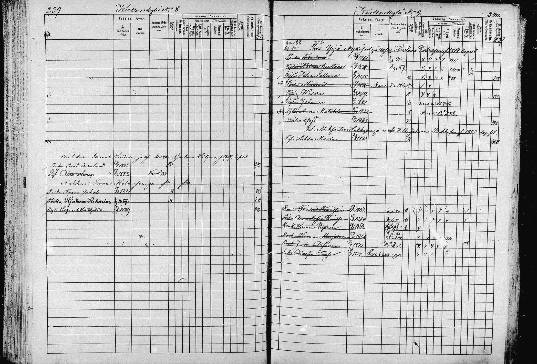 [ ../kirjat/Kirkonkirjat/pieksamaki/lastenkirja_1880-1889_msrk_mko68-84/kuvat/121.jpg ]