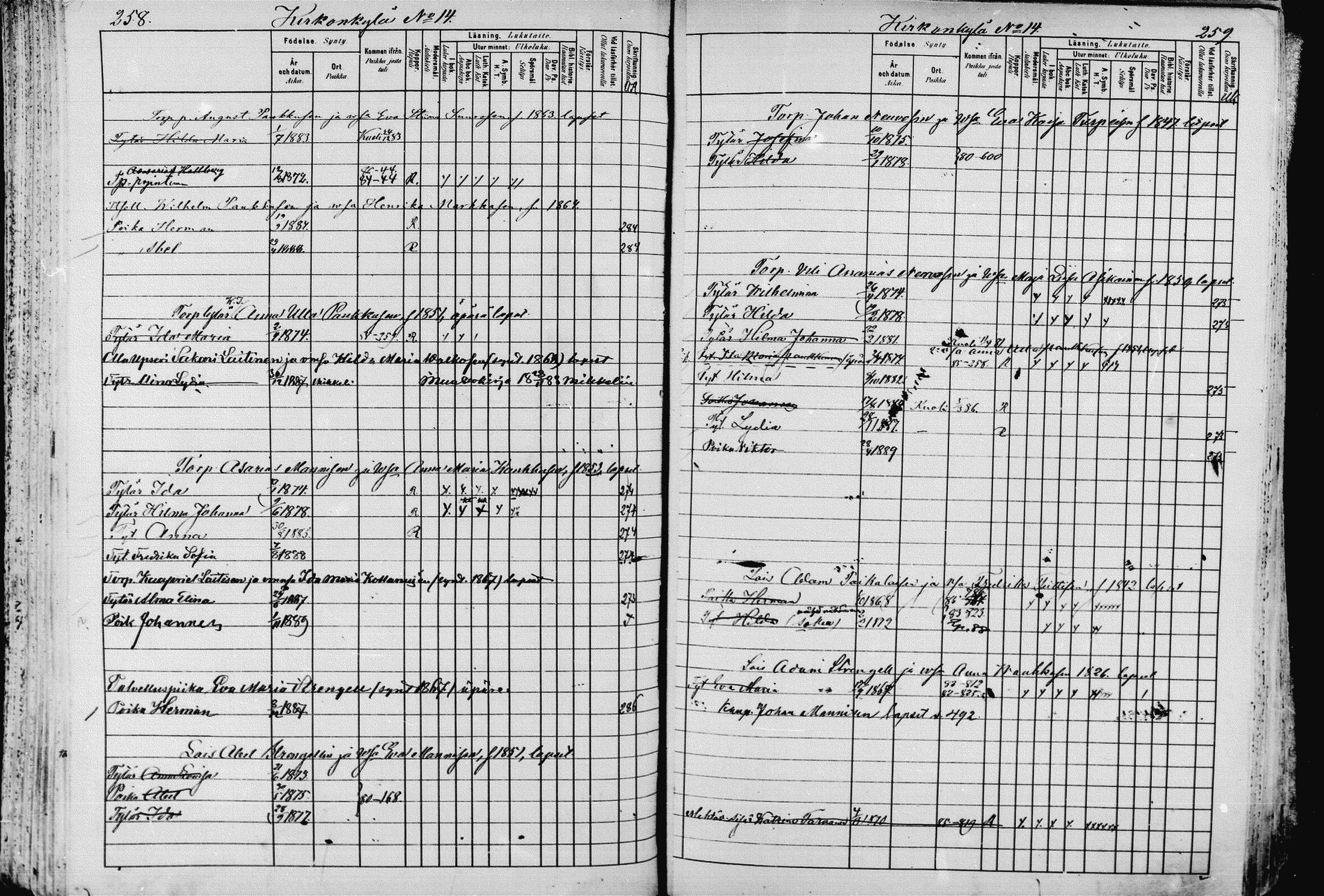 [ ../kirjat/Kirkonkirjat/pieksamaki/lastenkirja_1880-1889_msrk_mko68-84/kuvat/131.jpg ]