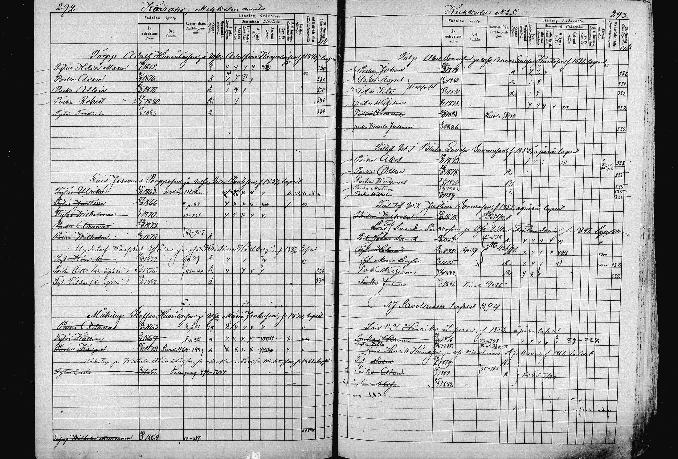 [ ../kirjat/Kirkonkirjat/pieksamaki/lastenkirja_1880-1889_msrk_mko68-84/kuvat/148.jpg ]