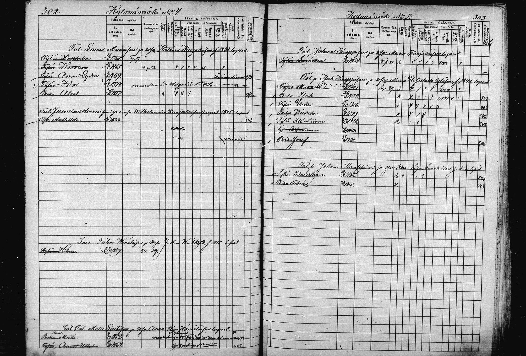 [ ../kirjat/Kirkonkirjat/pieksamaki/lastenkirja_1880-1889_msrk_mko68-84/kuvat/153.jpg ]