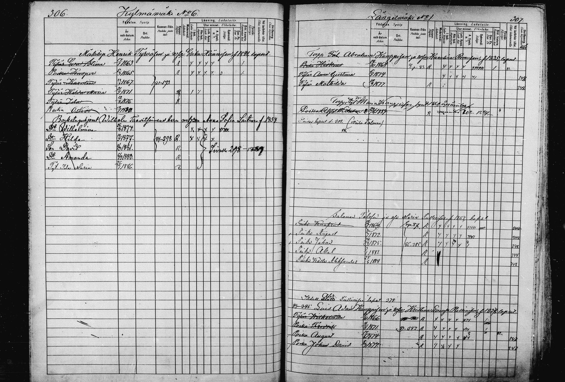 [ ../kirjat/Kirkonkirjat/pieksamaki/lastenkirja_1880-1889_msrk_mko68-84/kuvat/155.jpg ]