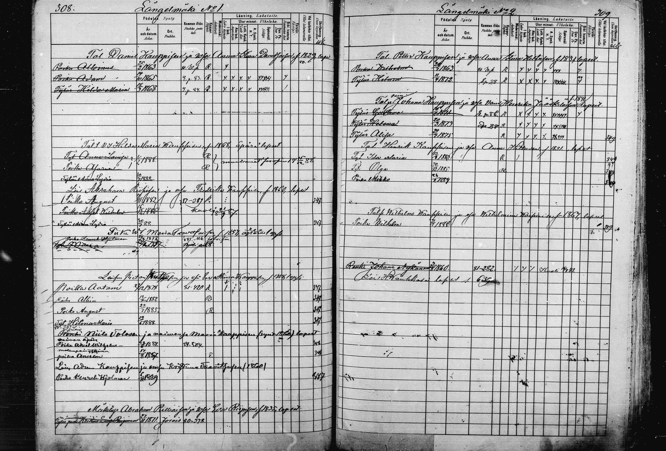 [ ../kirjat/Kirkonkirjat/pieksamaki/lastenkirja_1880-1889_msrk_mko68-84/kuvat/156.jpg ]