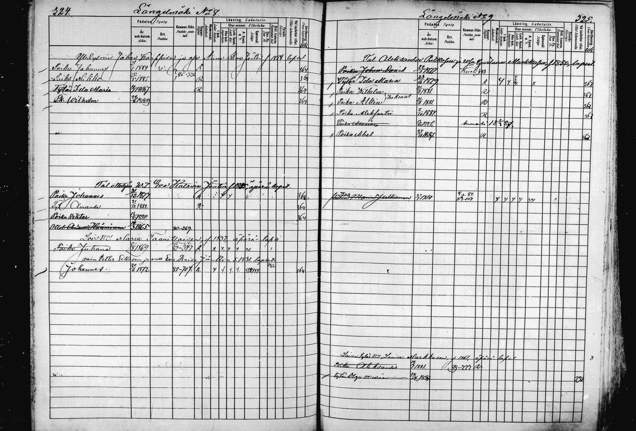 [ ../kirjat/Kirkonkirjat/pieksamaki/lastenkirja_1880-1889_msrk_mko68-84/kuvat/164.jpg ]