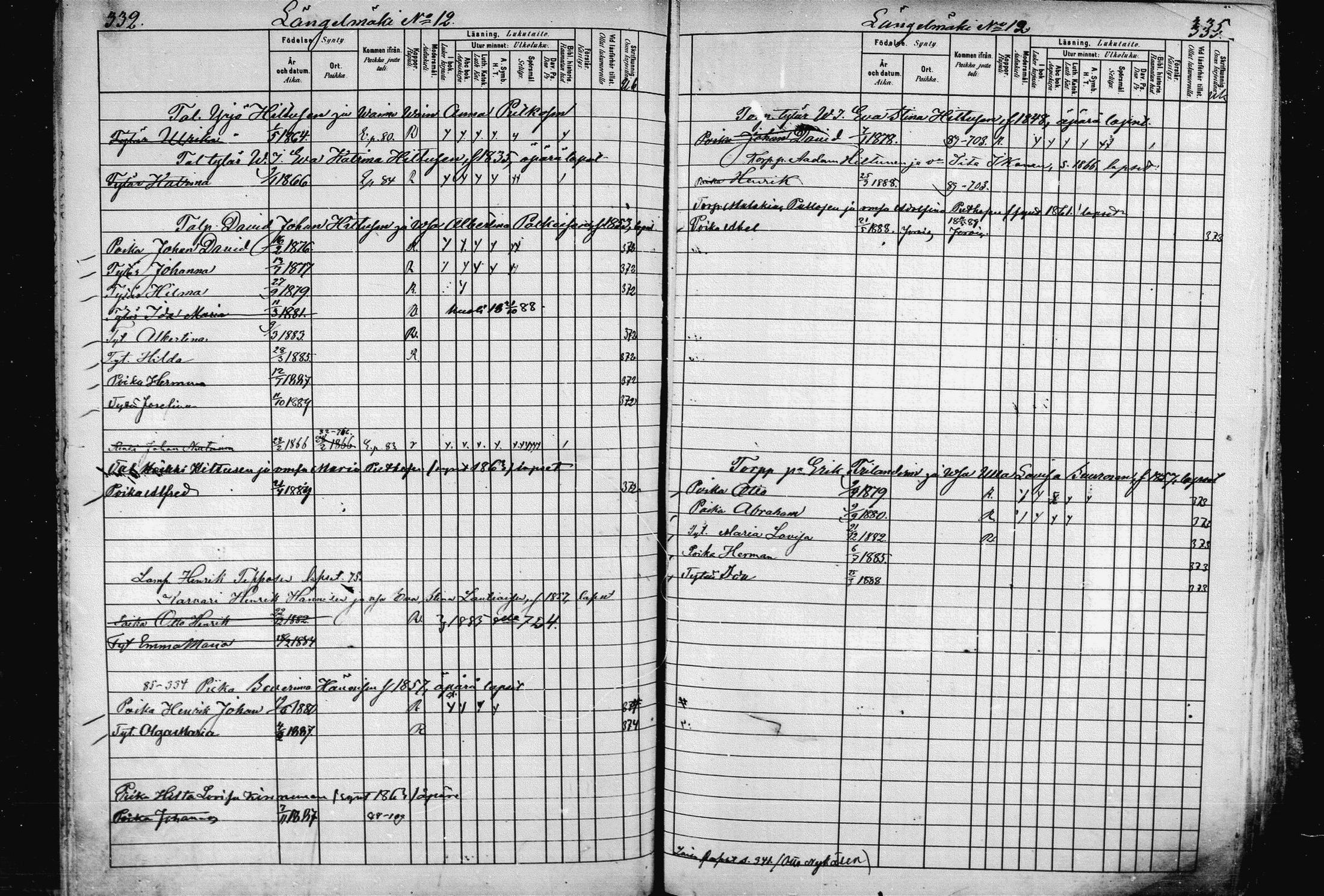 [ ../kirjat/Kirkonkirjat/pieksamaki/lastenkirja_1880-1889_msrk_mko68-84/kuvat/168.jpg ]