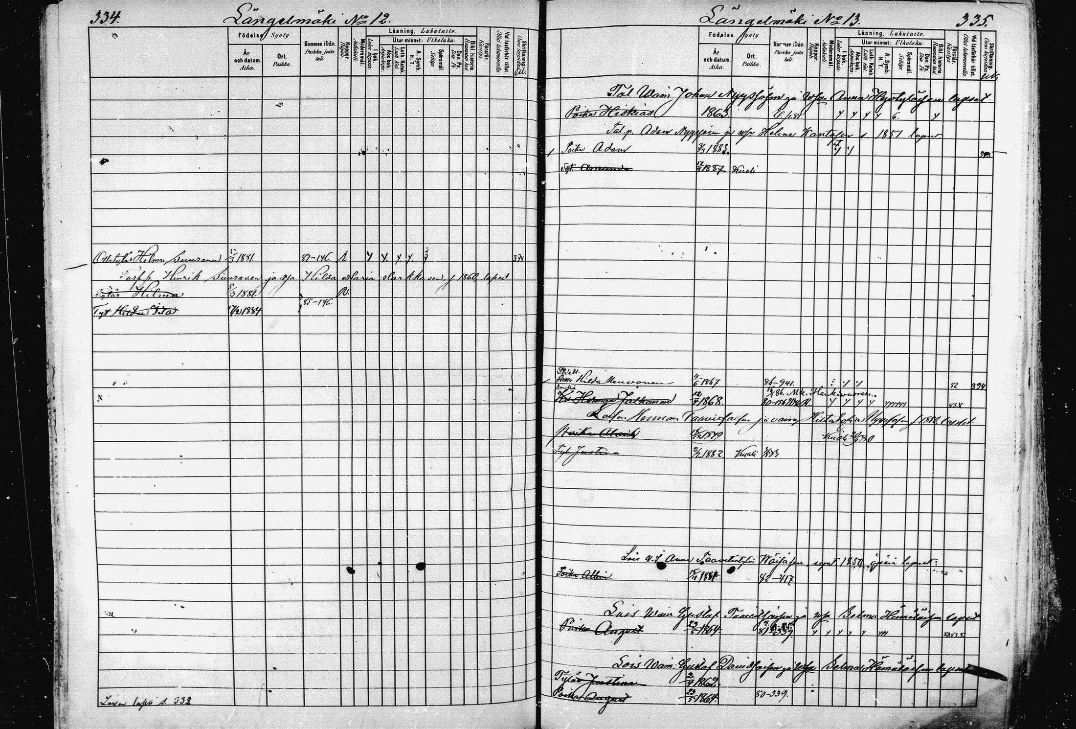 [ ../kirjat/Kirkonkirjat/pieksamaki/lastenkirja_1880-1889_msrk_mko68-84/kuvat/169.jpg ]