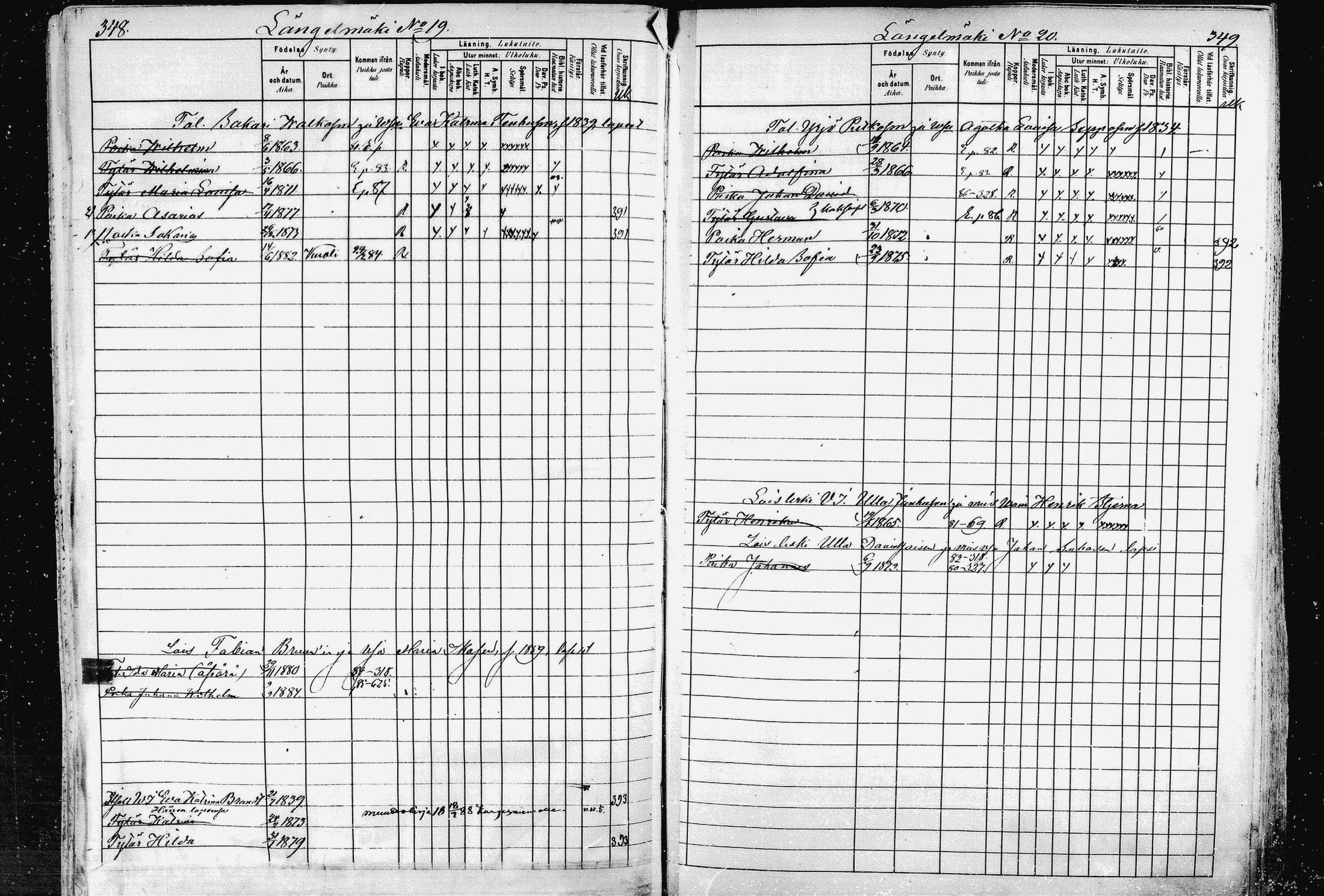 [ ../kirjat/Kirkonkirjat/pieksamaki/lastenkirja_1880-1889_msrk_mko68-84/kuvat/176.jpg ]