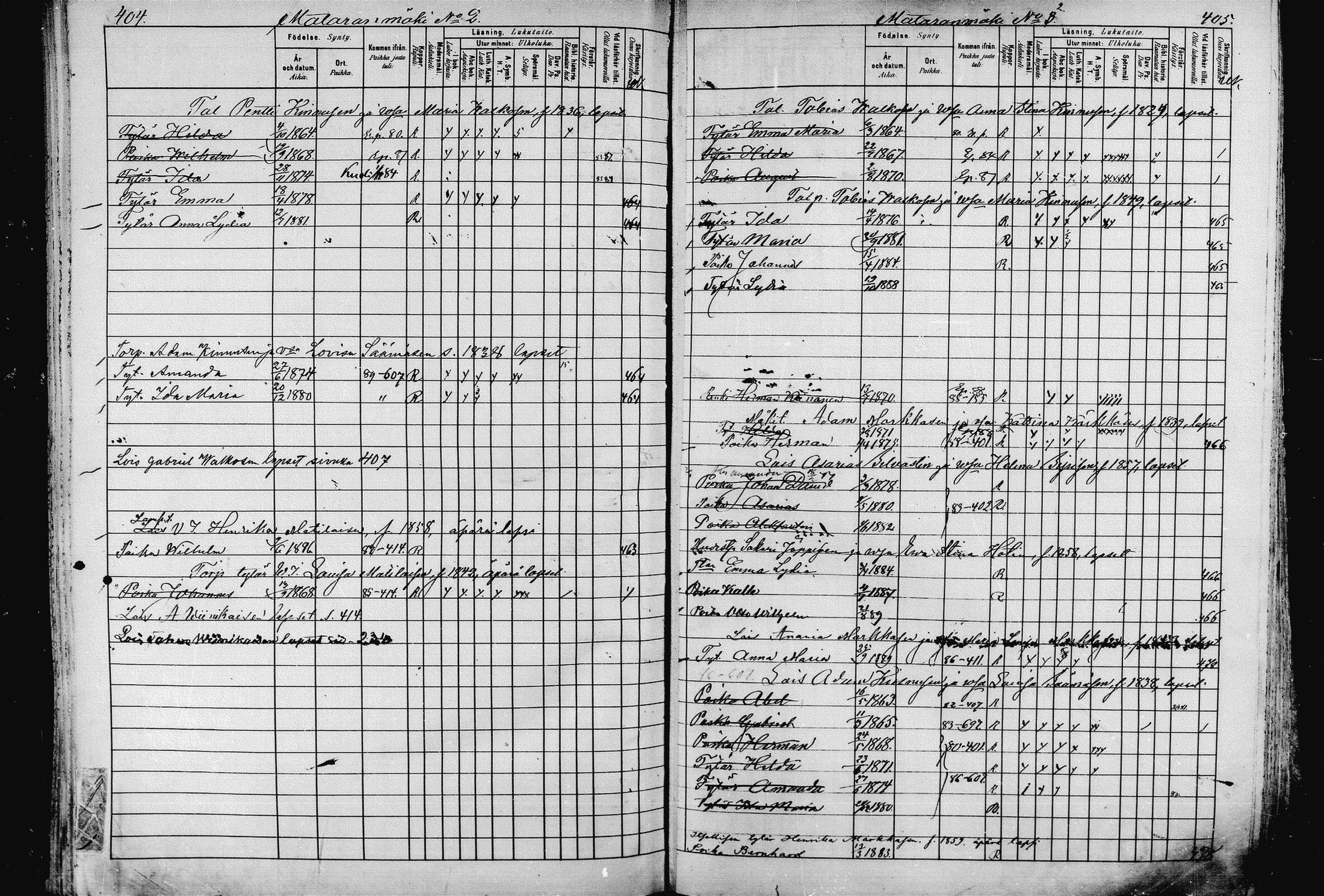 [ ../kirjat/Kirkonkirjat/pieksamaki/lastenkirja_1880-1889_msrk_mko68-84/kuvat/204.jpg ]