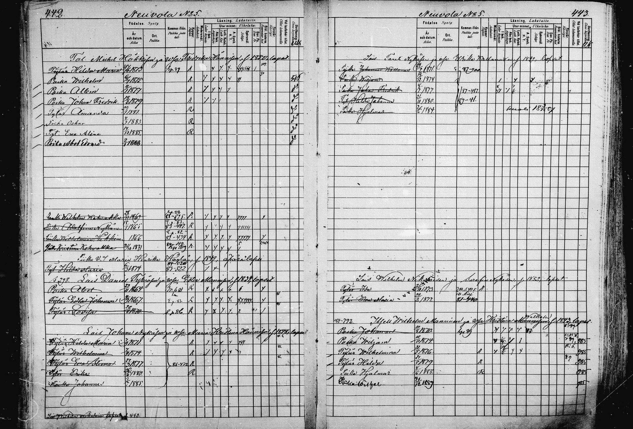 [ ../kirjat/Kirkonkirjat/pieksamaki/lastenkirja_1880-1889_msrk_mko68-84/kuvat/223.jpg ]