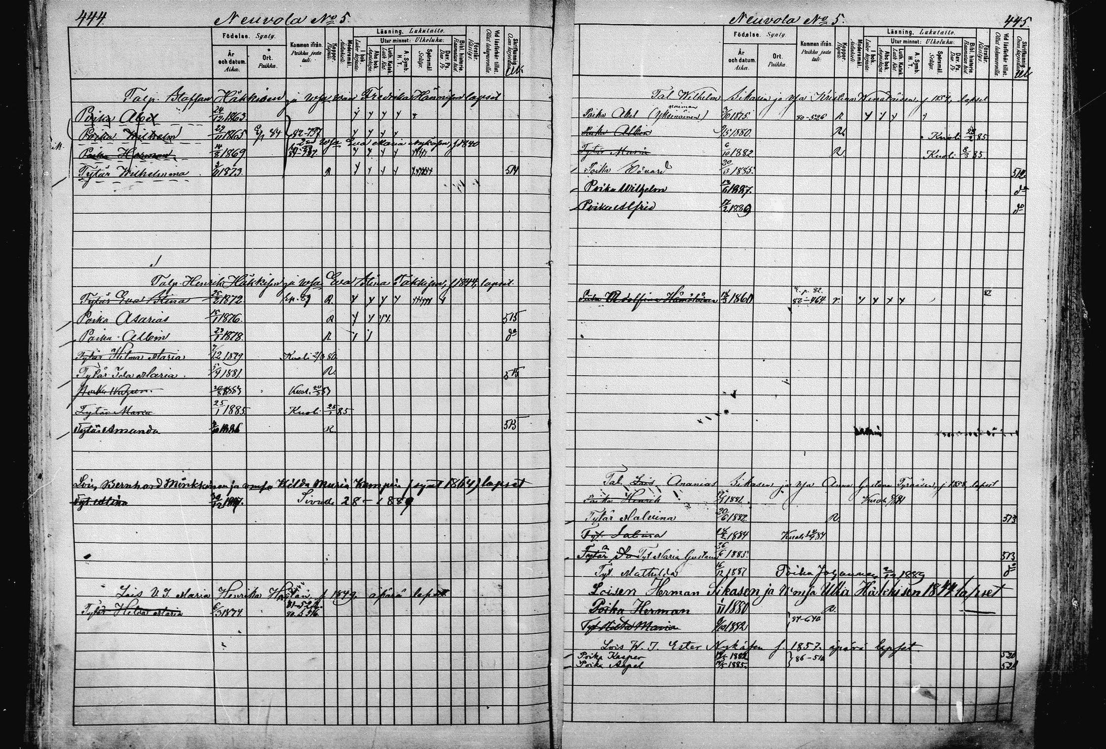 [ ../kirjat/Kirkonkirjat/pieksamaki/lastenkirja_1880-1889_msrk_mko68-84/kuvat/224.jpg ]