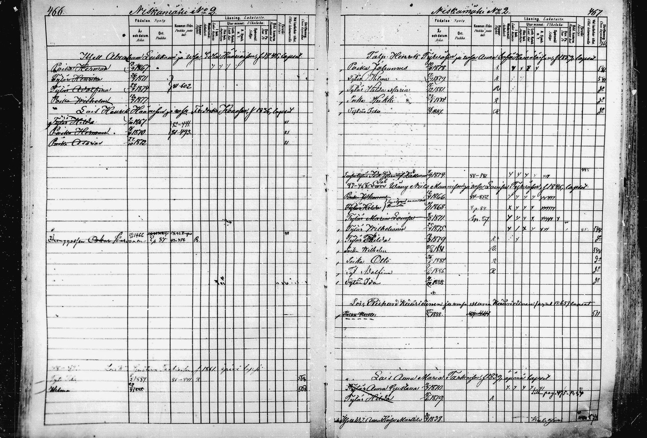 [ ../kirjat/Kirkonkirjat/pieksamaki/lastenkirja_1880-1889_msrk_mko68-84/kuvat/235.jpg ]