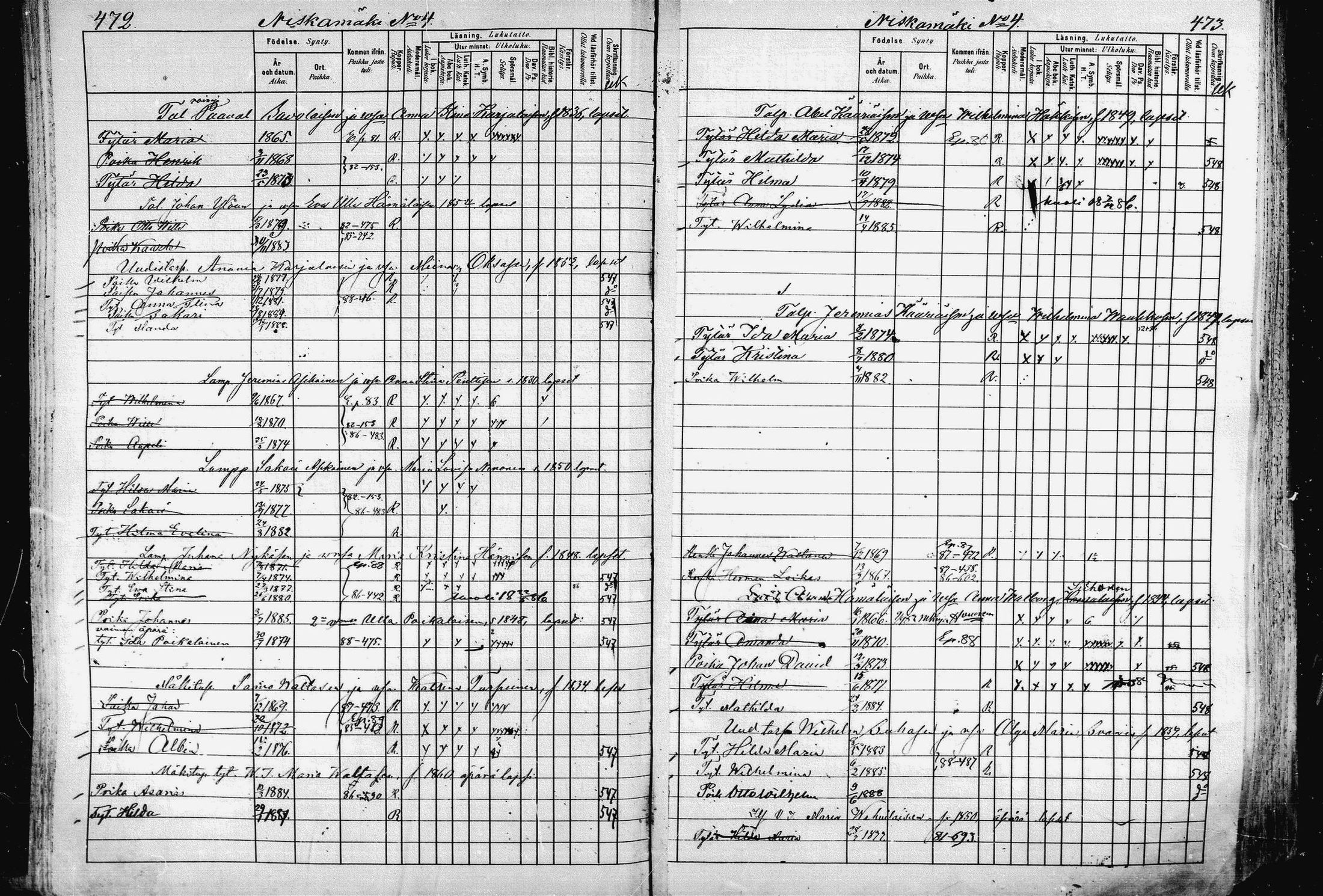 [ ../kirjat/Kirkonkirjat/pieksamaki/lastenkirja_1880-1889_msrk_mko68-84/kuvat/238.jpg ]