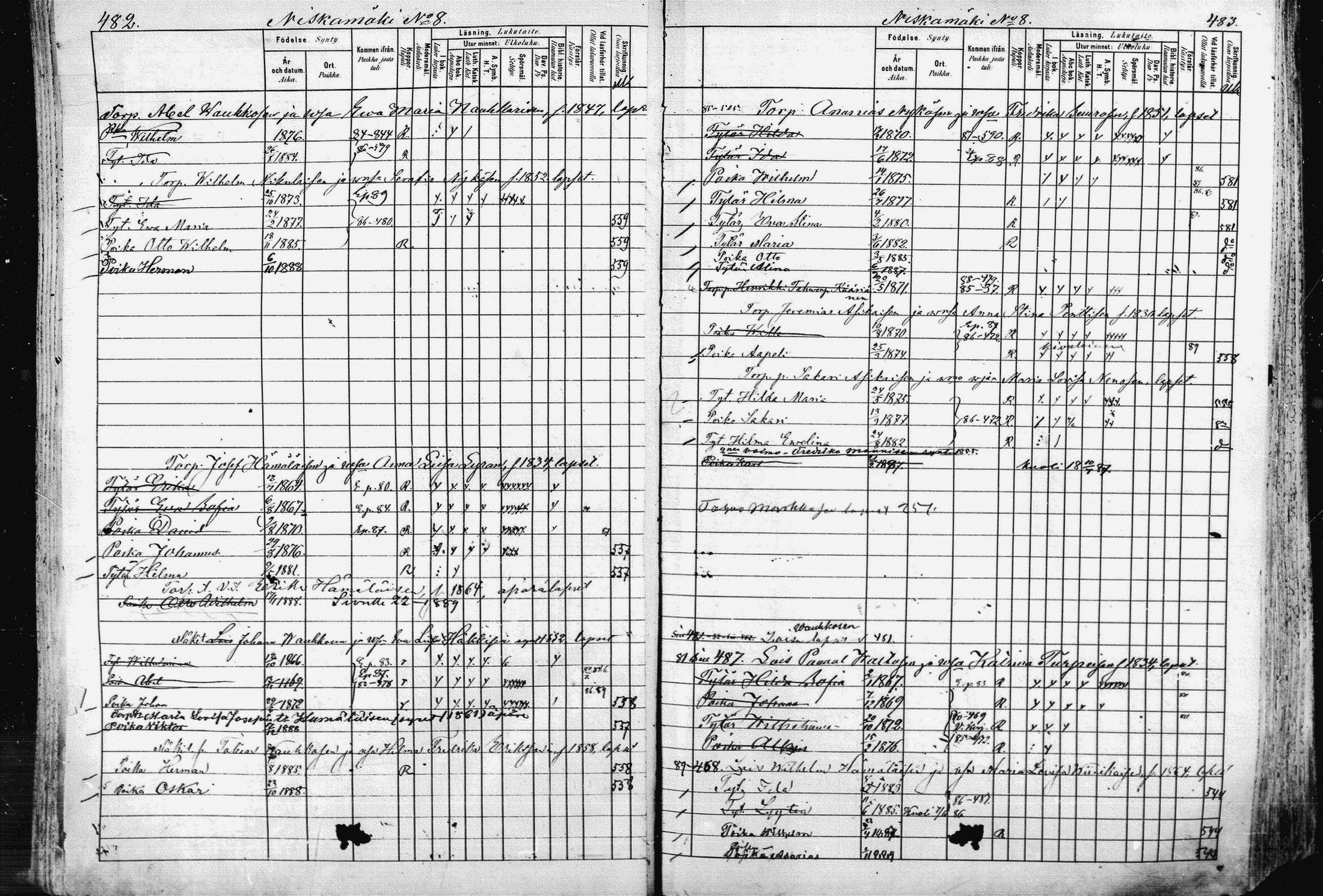 [ ../kirjat/Kirkonkirjat/pieksamaki/lastenkirja_1880-1889_msrk_mko68-84/kuvat/243.jpg ]