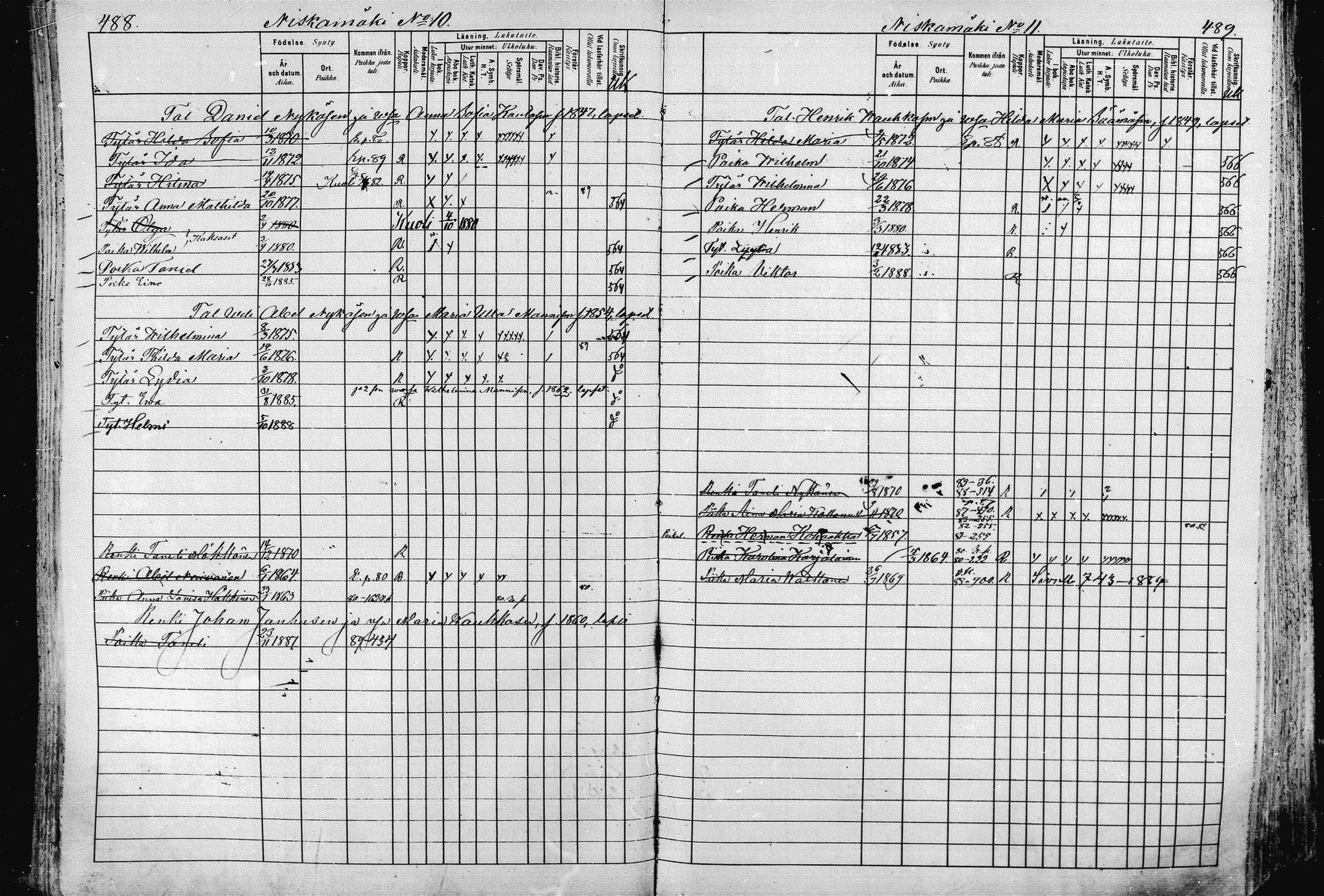 [ ../kirjat/Kirkonkirjat/pieksamaki/lastenkirja_1880-1889_msrk_mko68-84/kuvat/246.jpg ]