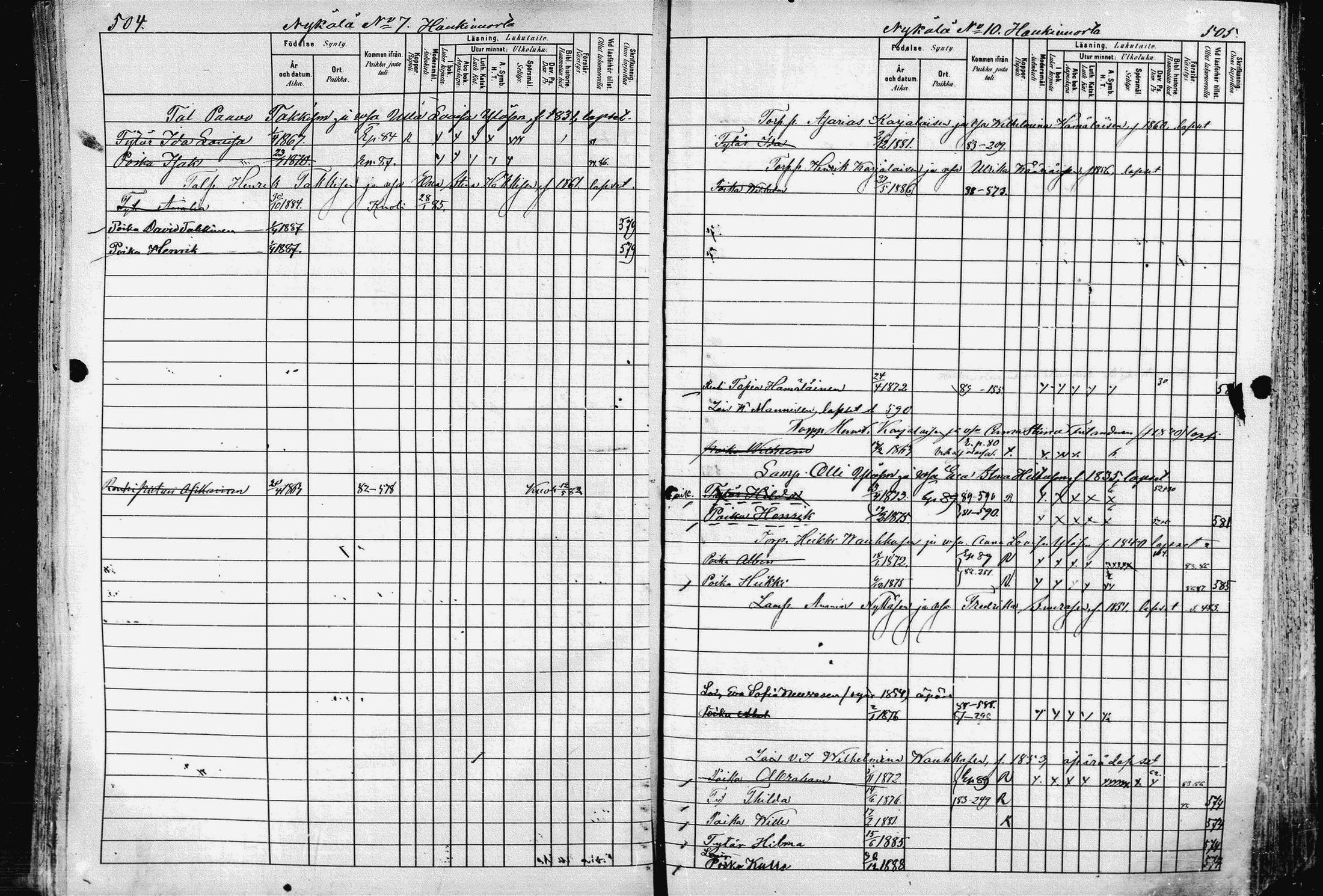 [ ../kirjat/Kirkonkirjat/pieksamaki/lastenkirja_1880-1889_msrk_mko68-84/kuvat/252.jpg ]