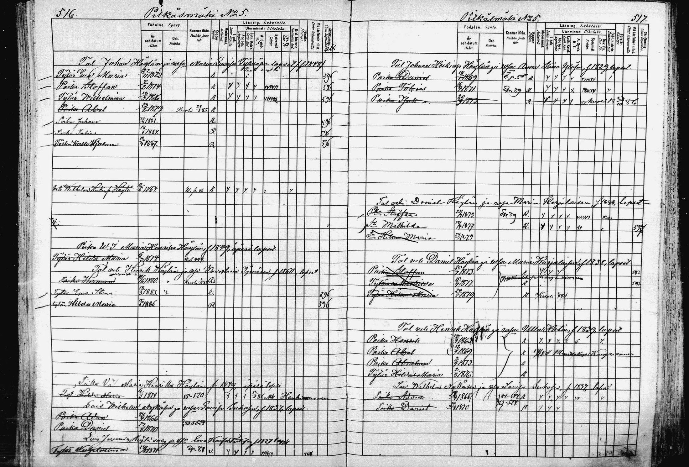 [ ../kirjat/Kirkonkirjat/pieksamaki/lastenkirja_1880-1889_msrk_mko68-84/kuvat/258.jpg ]