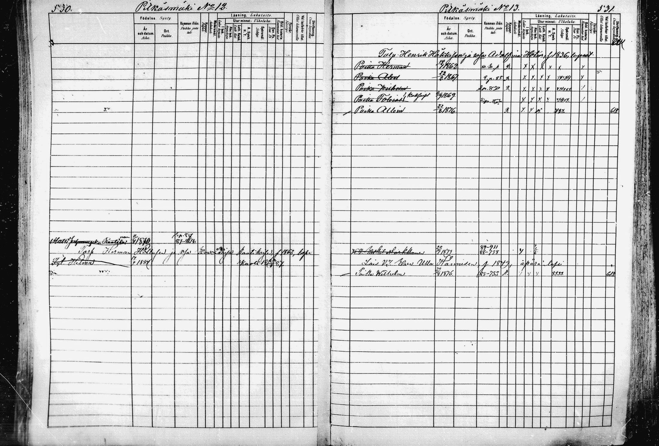 [ ../kirjat/Kirkonkirjat/pieksamaki/lastenkirja_1880-1889_msrk_mko68-84/kuvat/265.jpg ]