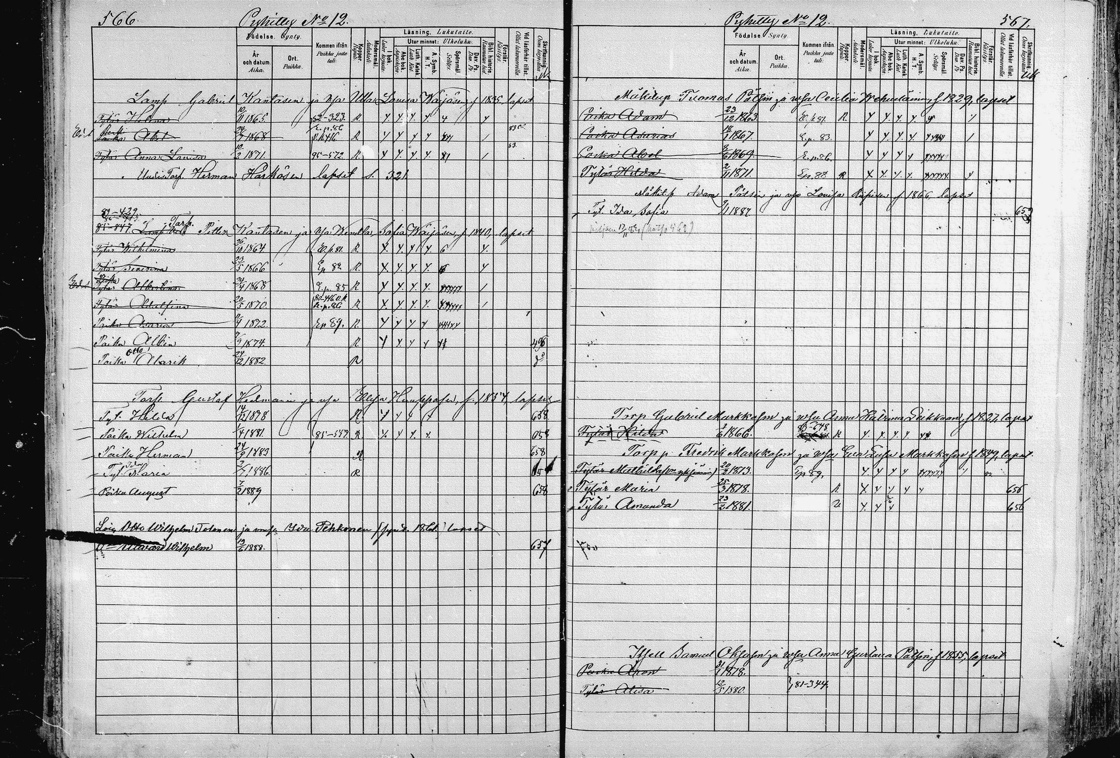 [ ../kirjat/Kirkonkirjat/pieksamaki/lastenkirja_1880-1889_msrk_mko68-84/kuvat/283.jpg ]
