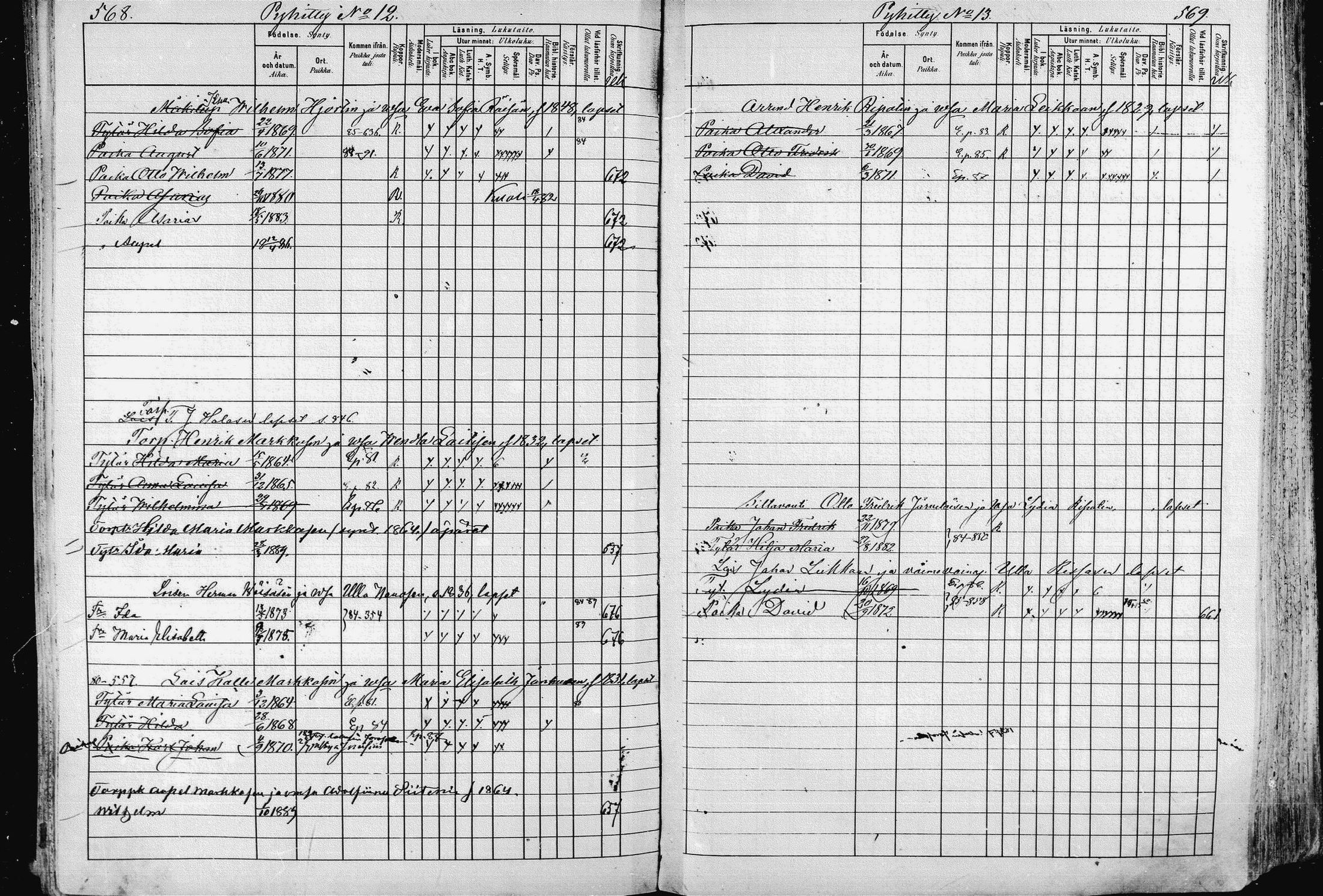 [ ../kirjat/Kirkonkirjat/pieksamaki/lastenkirja_1880-1889_msrk_mko68-84/kuvat/284.jpg ]