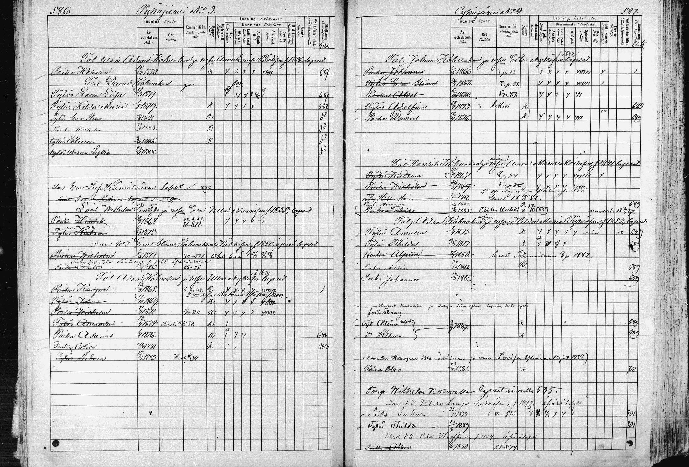 [ ../kirjat/Kirkonkirjat/pieksamaki/lastenkirja_1880-1889_msrk_mko68-84/kuvat/293.jpg ]