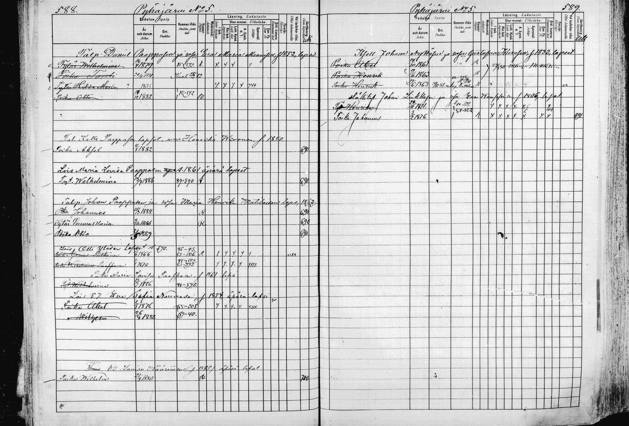 [ ../kirjat/Kirkonkirjat/pieksamaki/lastenkirja_1880-1889_msrk_mko68-84/kuvat/294.jpg ]