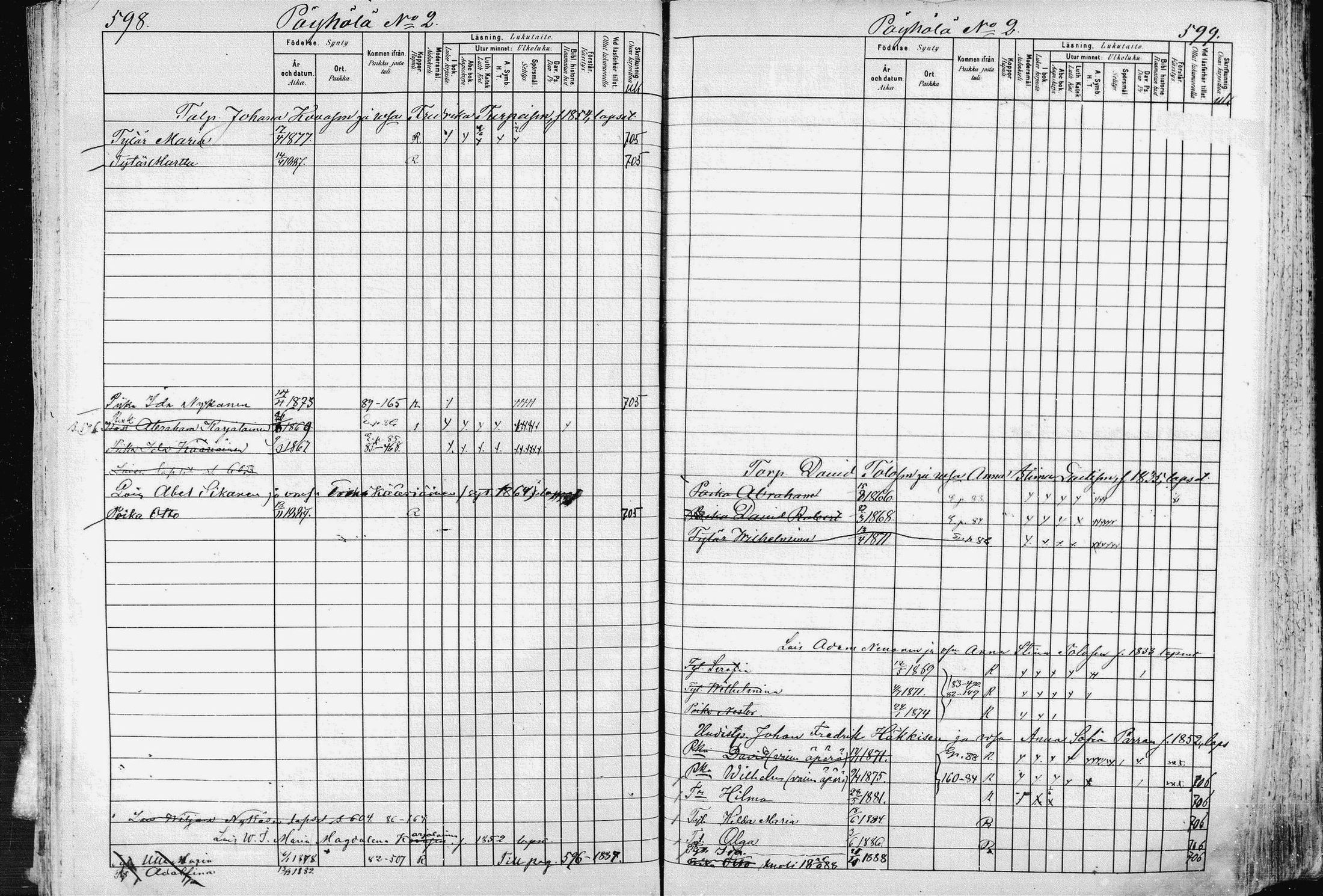 [ ../kirjat/Kirkonkirjat/pieksamaki/lastenkirja_1880-1889_msrk_mko68-84/kuvat/299.jpg ]