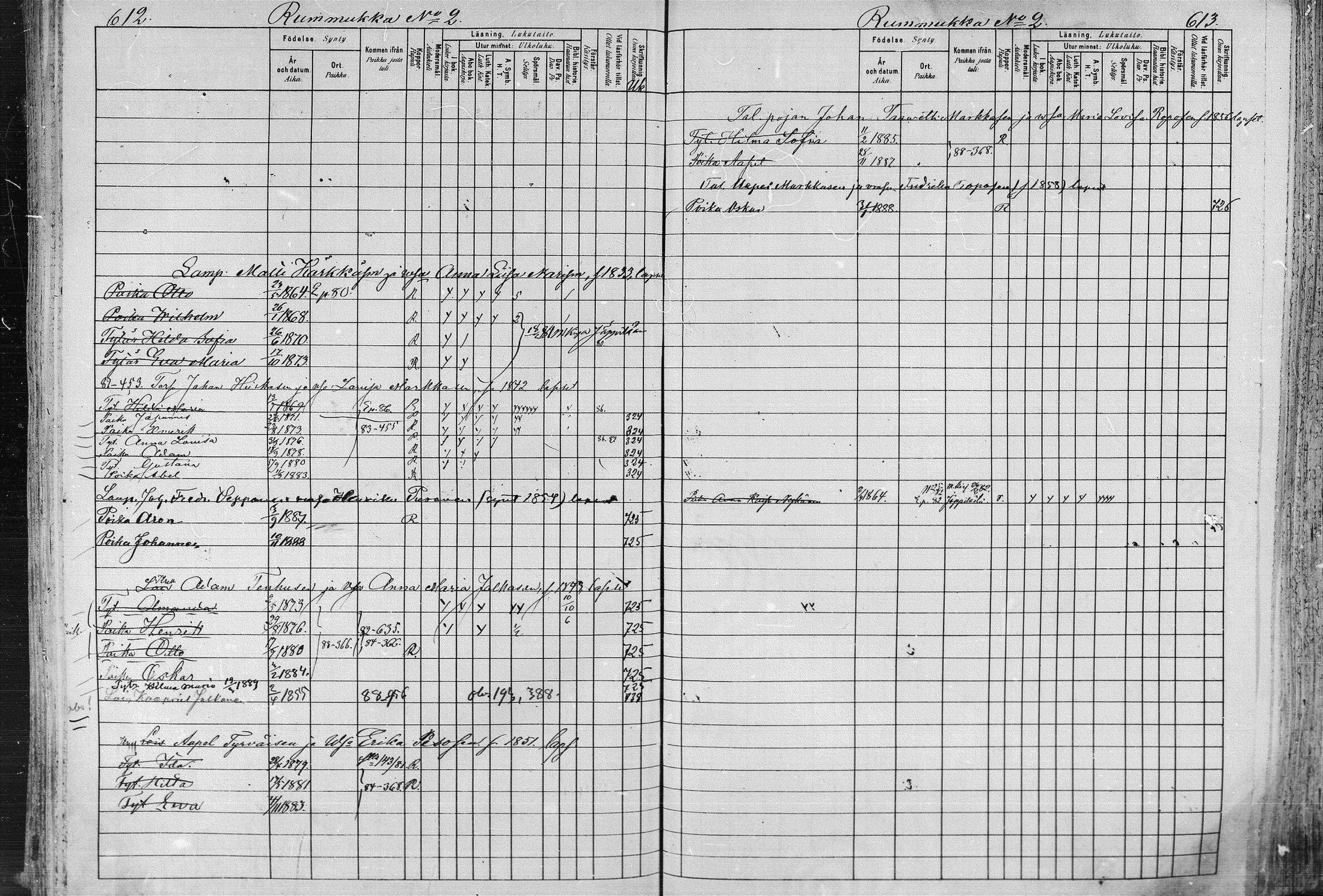 [ ../kirjat/Kirkonkirjat/pieksamaki/lastenkirja_1880-1889_msrk_mko68-84/kuvat/306.jpg ]