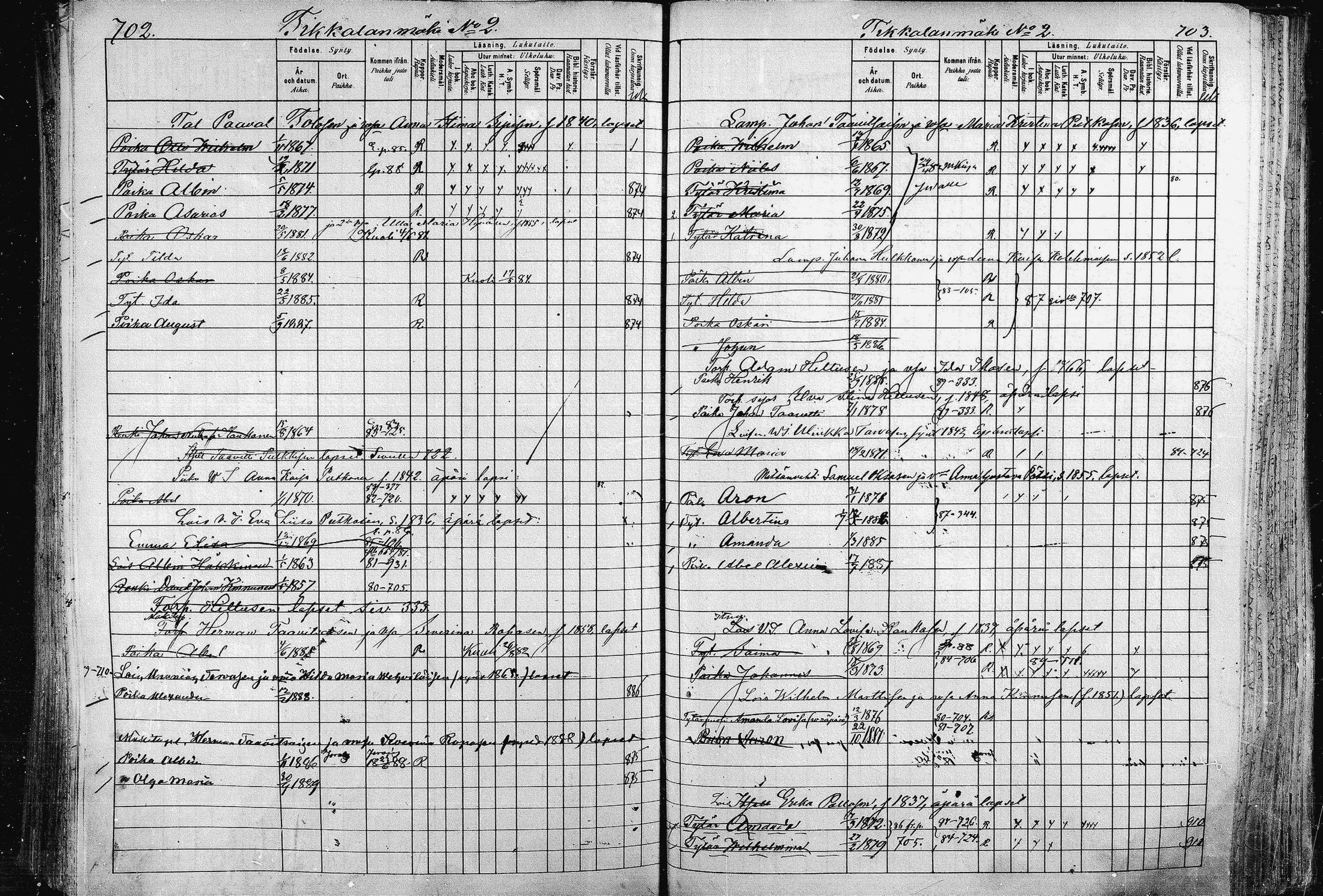 [ ../kirjat/Kirkonkirjat/pieksamaki/lastenkirja_1880-1889_msrk_mko68-84/kuvat/351.jpg ]