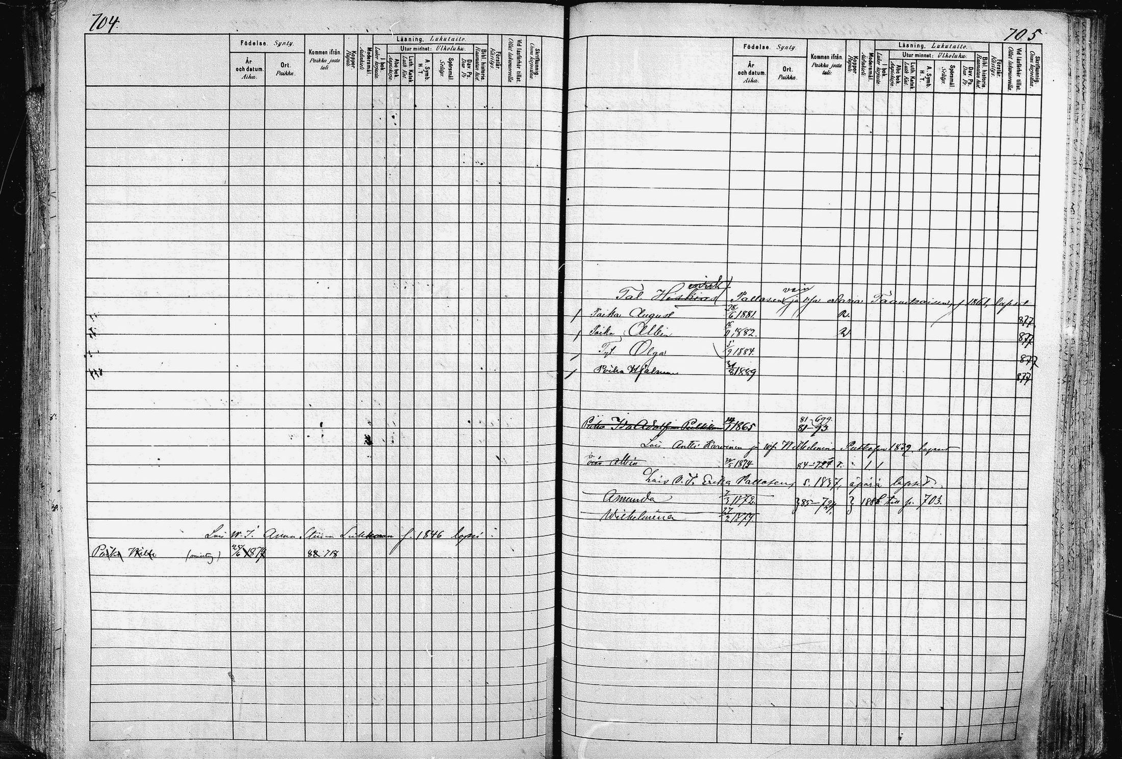 [ ../kirjat/Kirkonkirjat/pieksamaki/lastenkirja_1880-1889_msrk_mko68-84/kuvat/352.jpg ]
