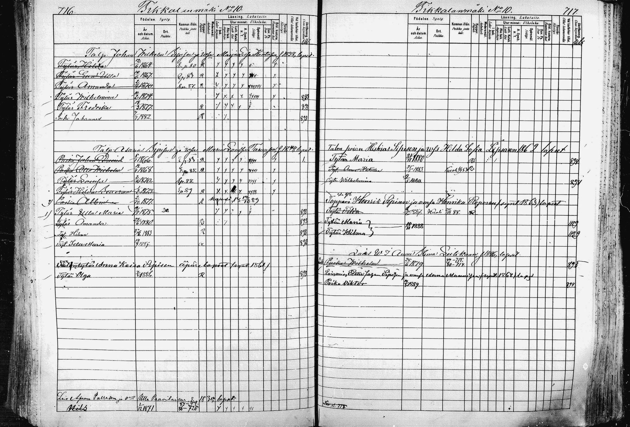 [ ../kirjat/Kirkonkirjat/pieksamaki/lastenkirja_1880-1889_msrk_mko68-84/kuvat/359.jpg ]